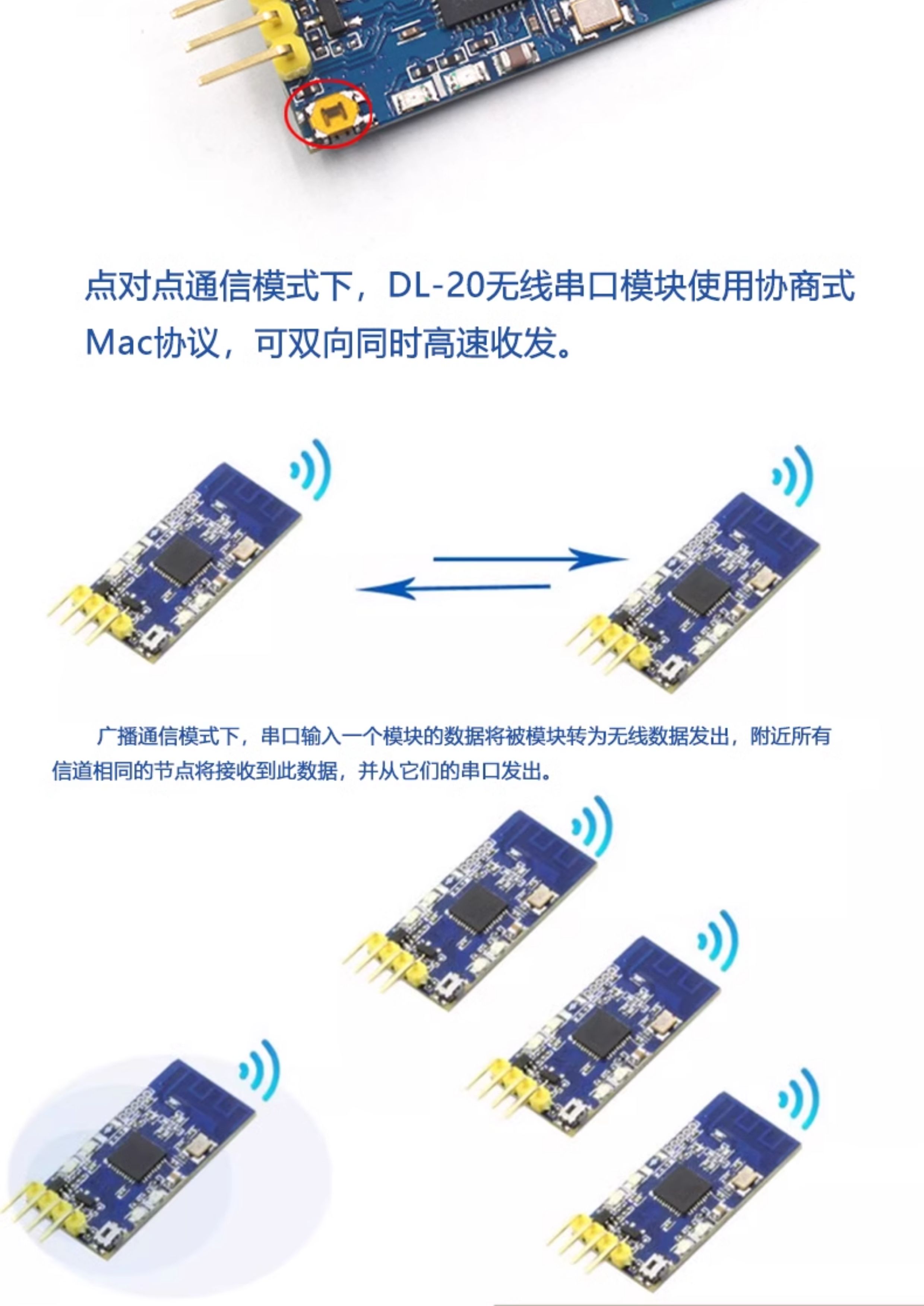 2.4G zigbee无线串口接收发射模块 CC2530数据透传 点对点模式TTL