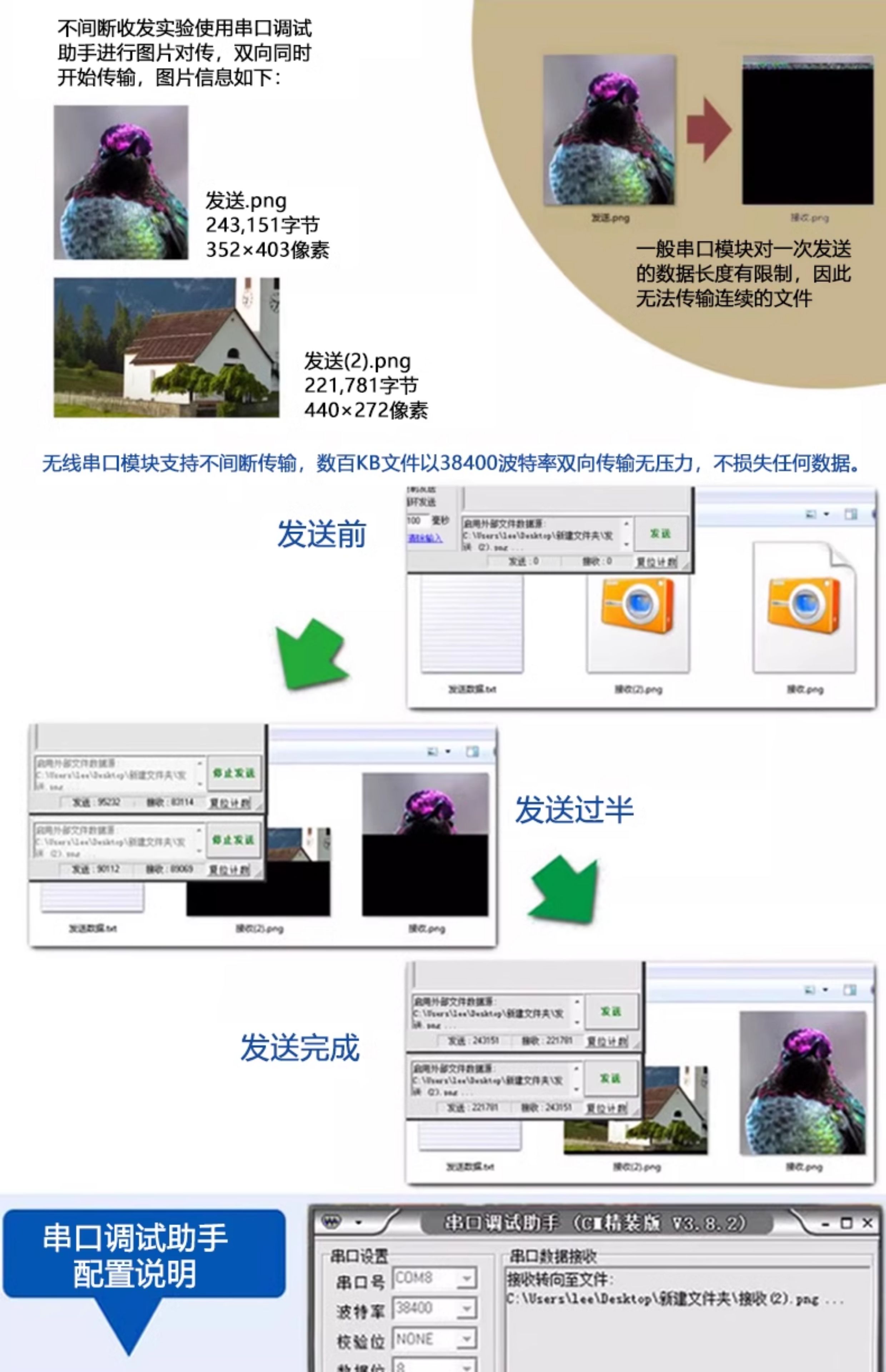 2.4G zigbee无线串口接收发射模块 CC2530数据透传 点对点模式TTL