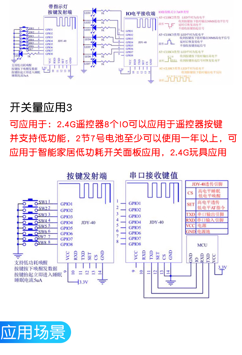 JDY-40 2.4G无线串口透传 收发一体远距离通信模块免开发 超24L01
