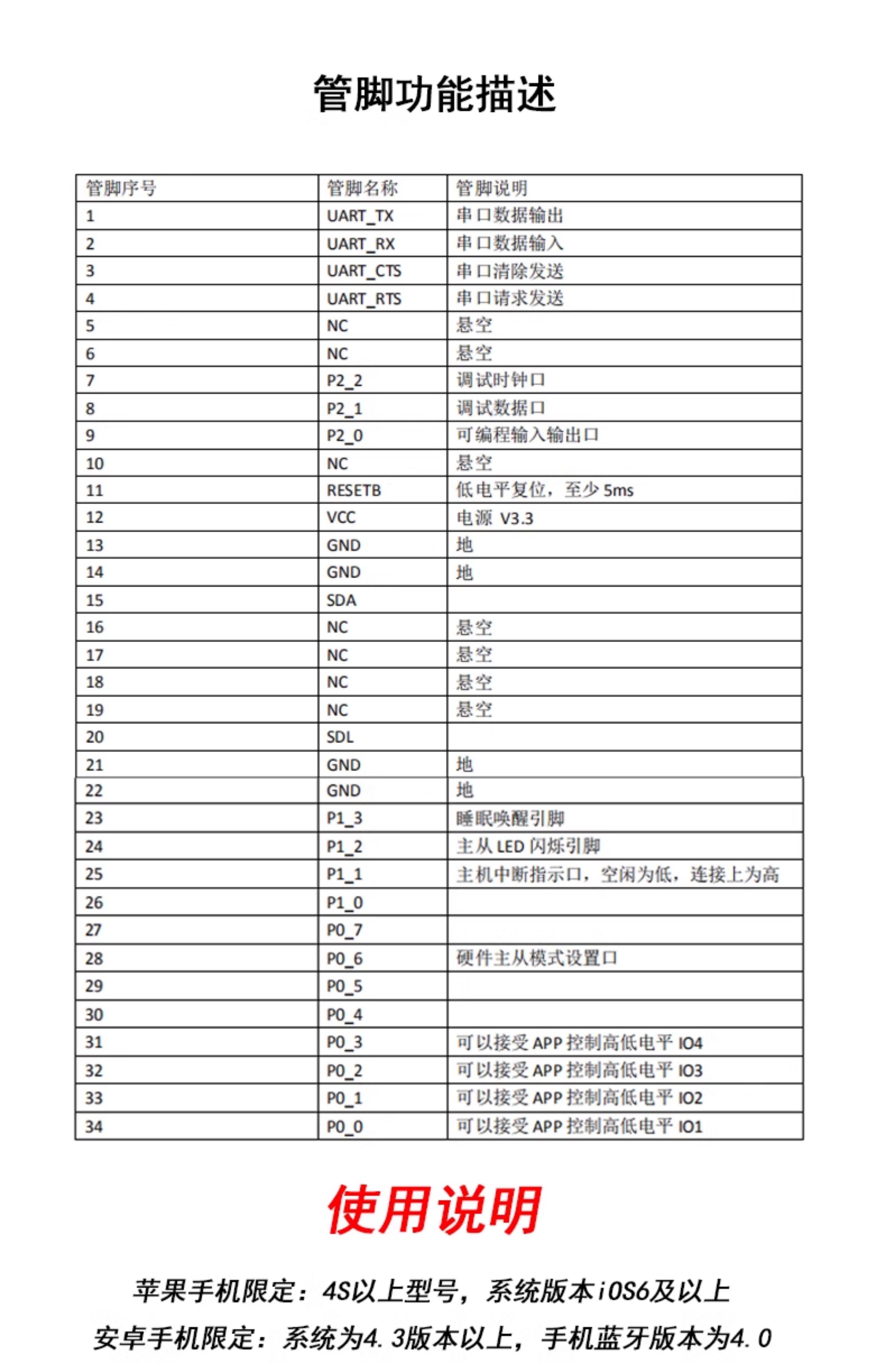 CC2541低功率蓝牙模块板小板4.0无线数据透传BLE串口车载带底板