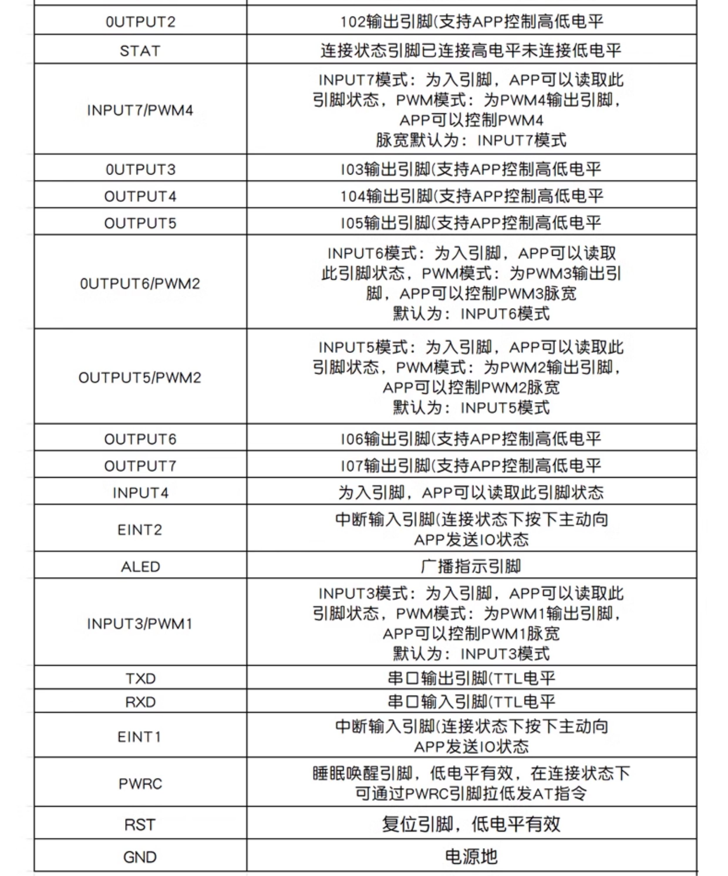 JDY-23 超低功耗5.0蓝牙从机模块 串口透传 BLE IBEACON 蓝牙数传