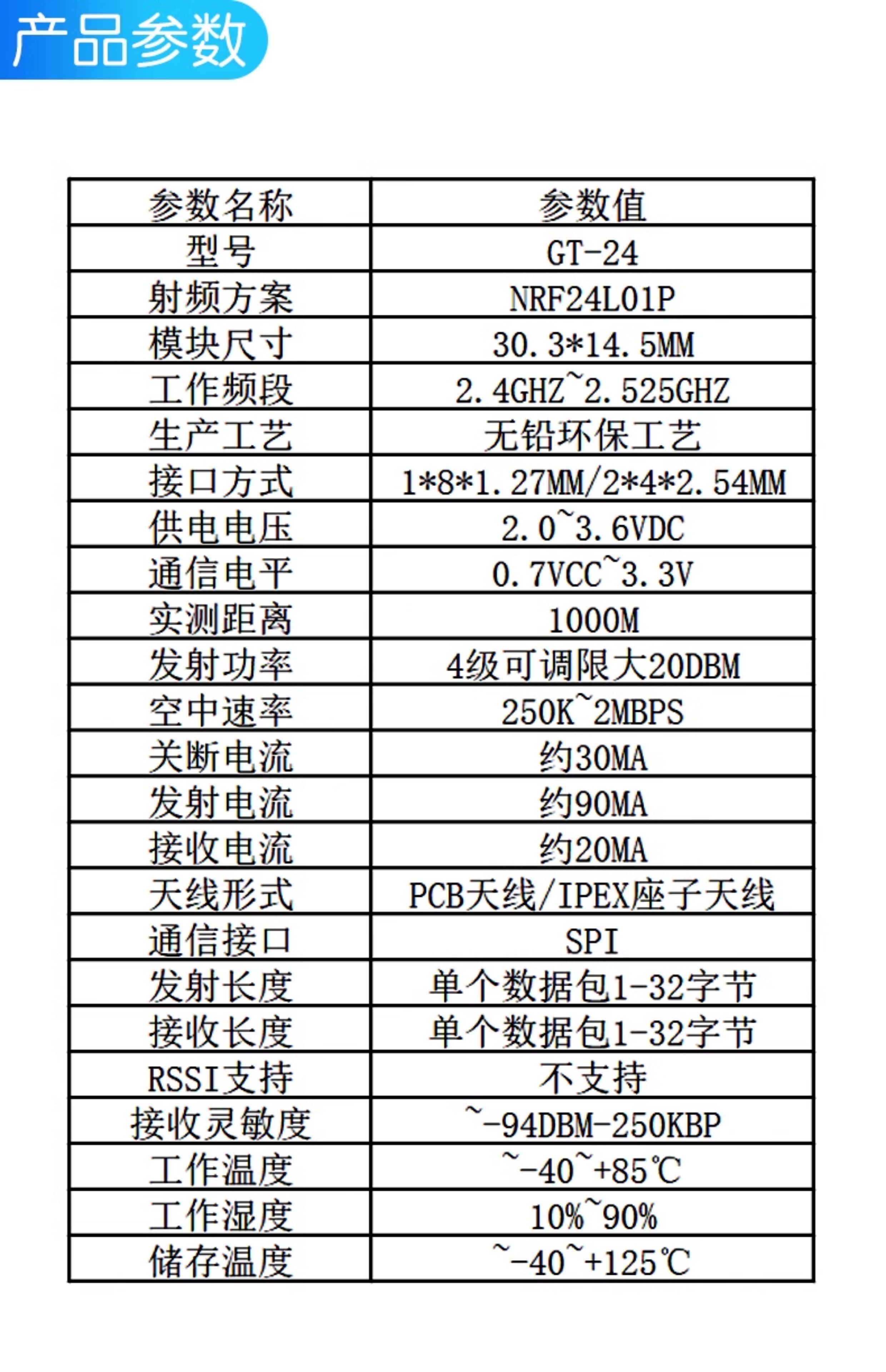 工业级GT-24数传无线模块 2.4G NRF24L01&PA+LNA 1100米远距离