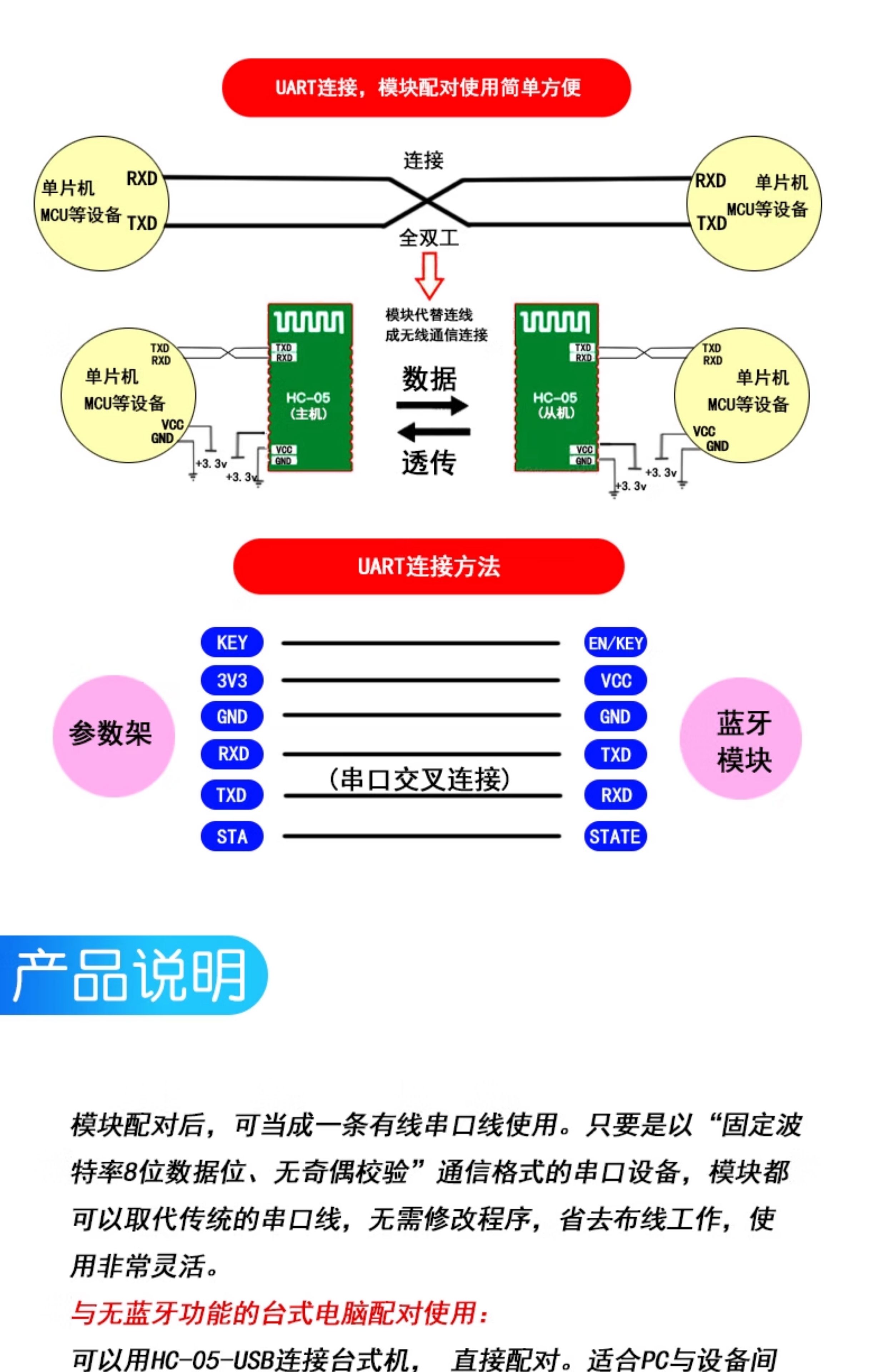 HC-05-06-主从机一体蓝牙模块板DIY无线串口透传电子模块BLE通信