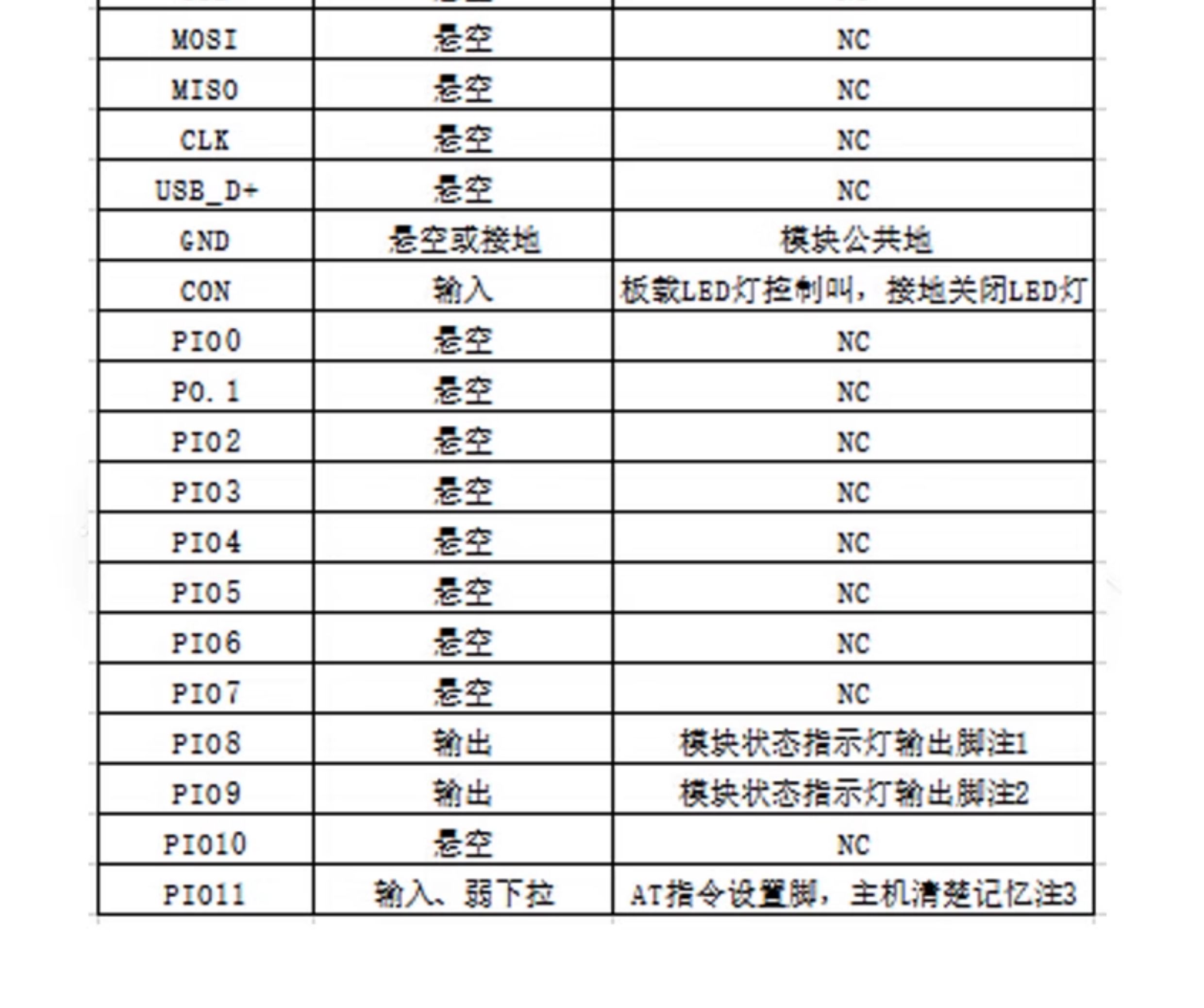HC-05-06-主从机一体蓝牙模块板DIY无线串口透传电子模块BLE通信