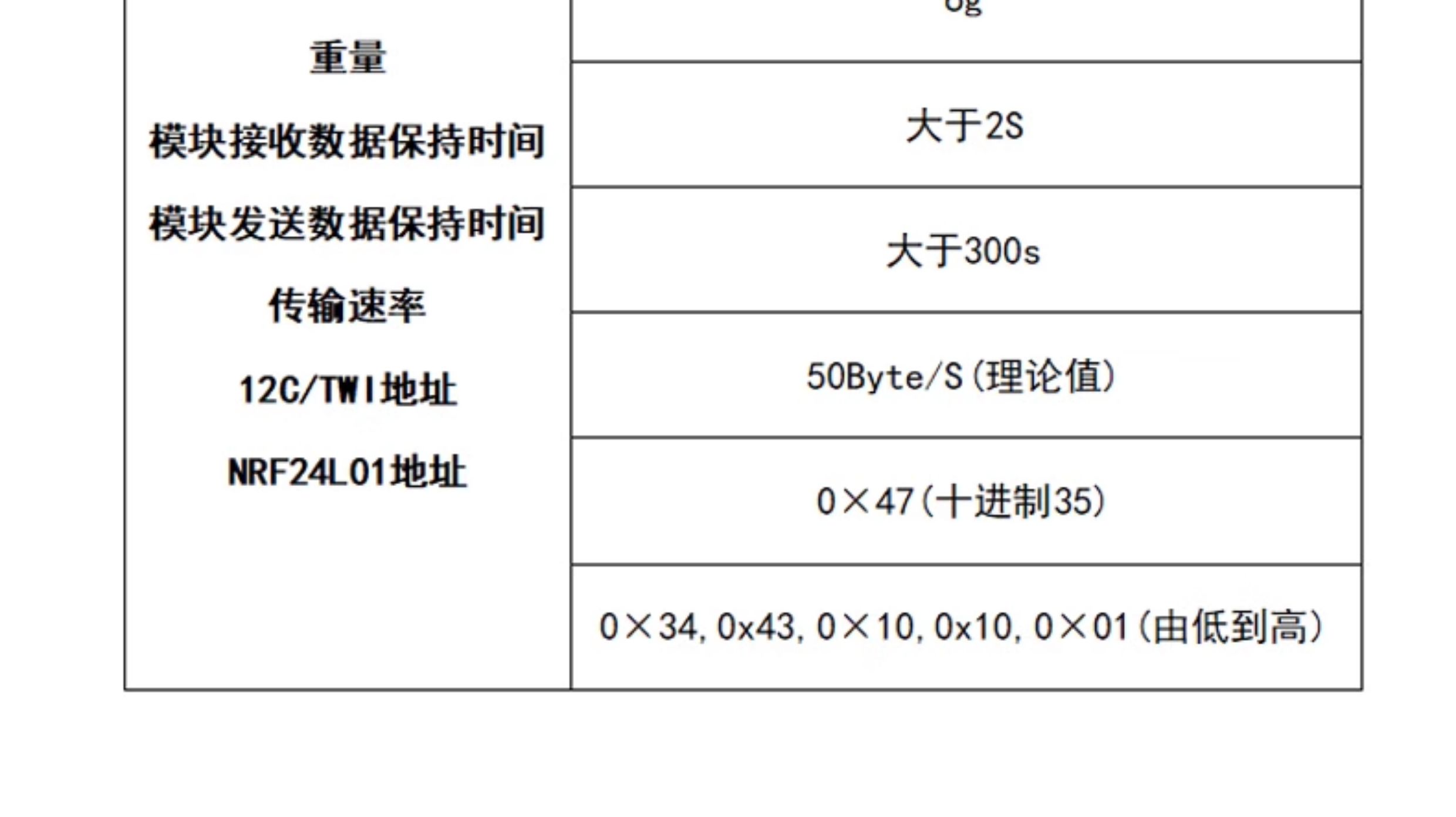 NRF24L01+无线发射接收模块2.4G数传收发通信模块 改进功率加强版