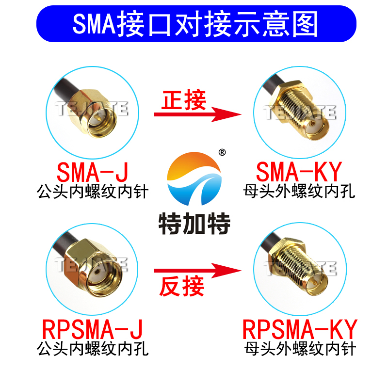 RF射频高频转接线 FME转FME 公转母 FME-JJ/KK/JK RG58/142延长线