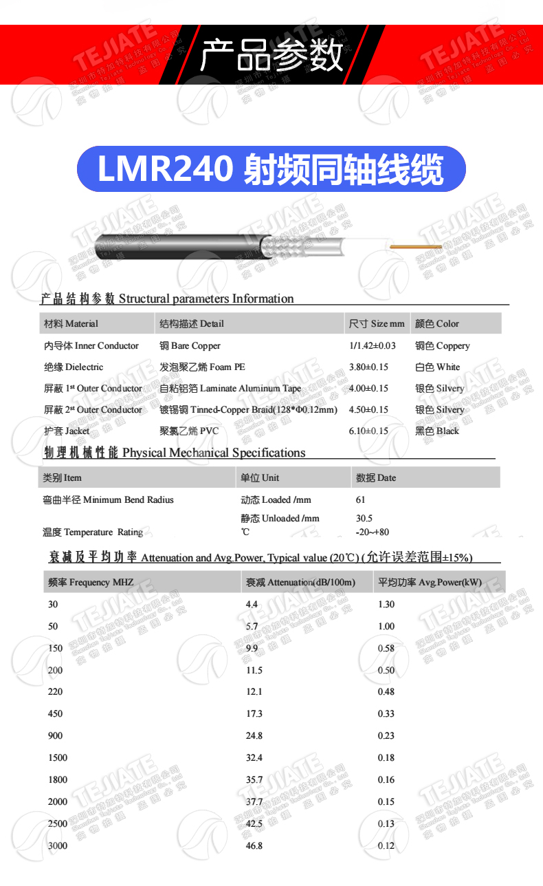 LMR240馈线4D-FB低损耗 50-4射频同轴线缆LMR-240