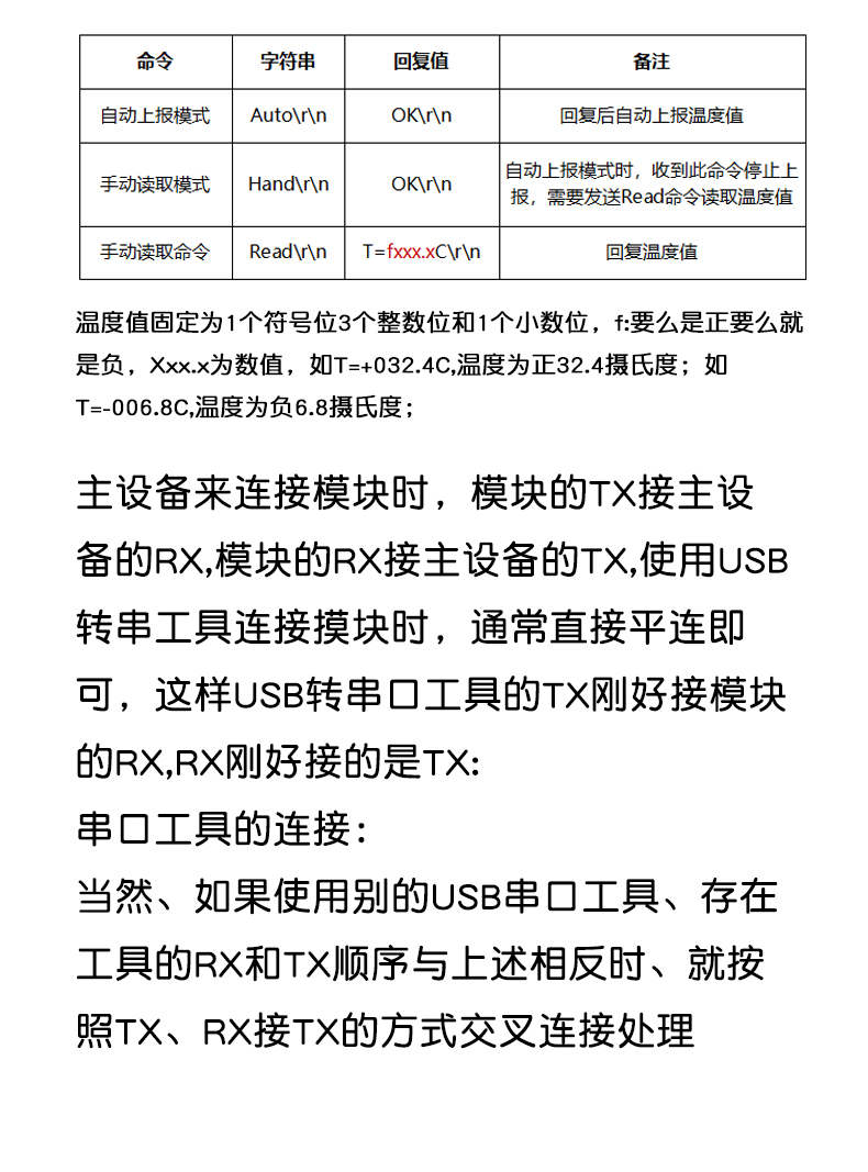 串口DHT11/DS18B20数字式温湿度传感器模块 单片机通讯采集温湿度