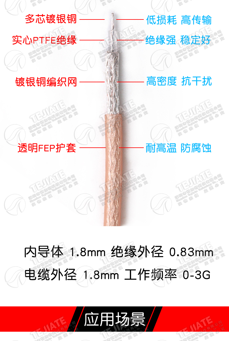 RG178镀银线射频同轴线 50-1.5耐高温电缆 RG178馈线50欧姆