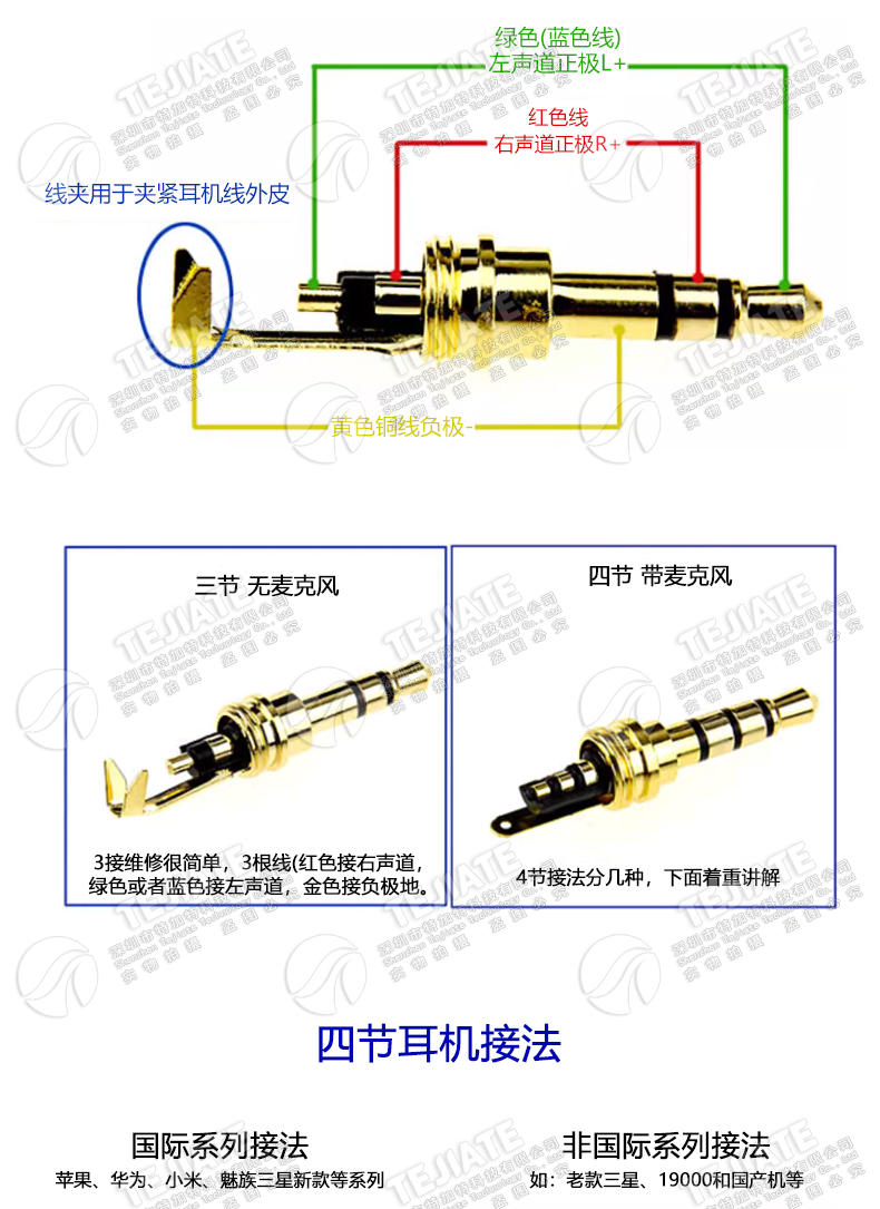 3.5mm立体声耳机插头3节4节段级带麦小四芯母座4.4平衡维修焊接式