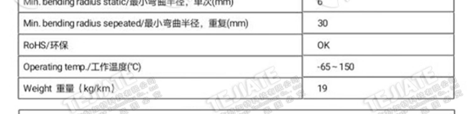 086/RG405半柔连接线 BNC-JJ/SMA-JK BNC/SMA-JW BNC公转SMA公/母