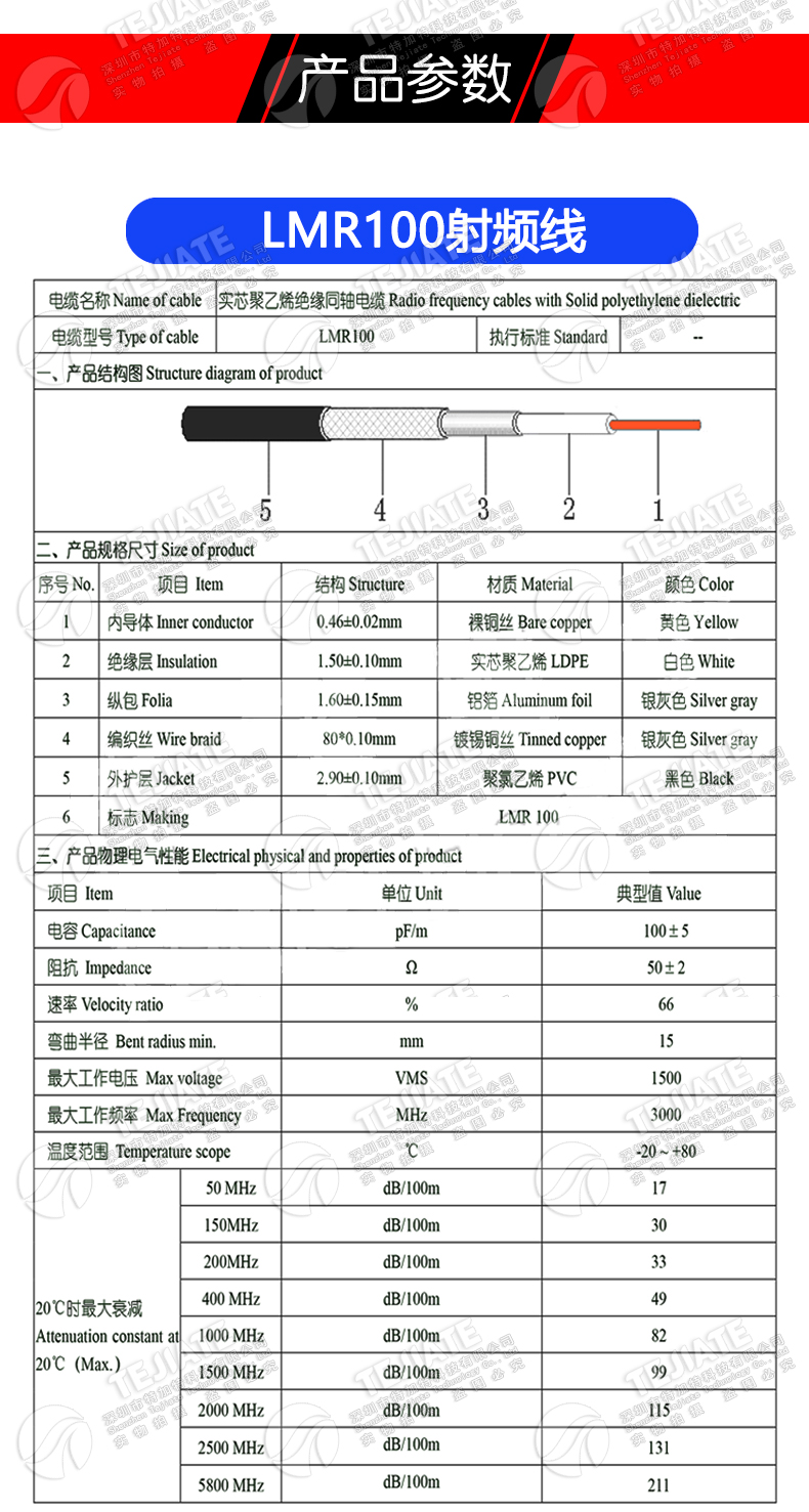 LMR100低损耗柔性同轴跳线BNC转SMA-JJ转接线 BNC公转SMB-K/MMCX
