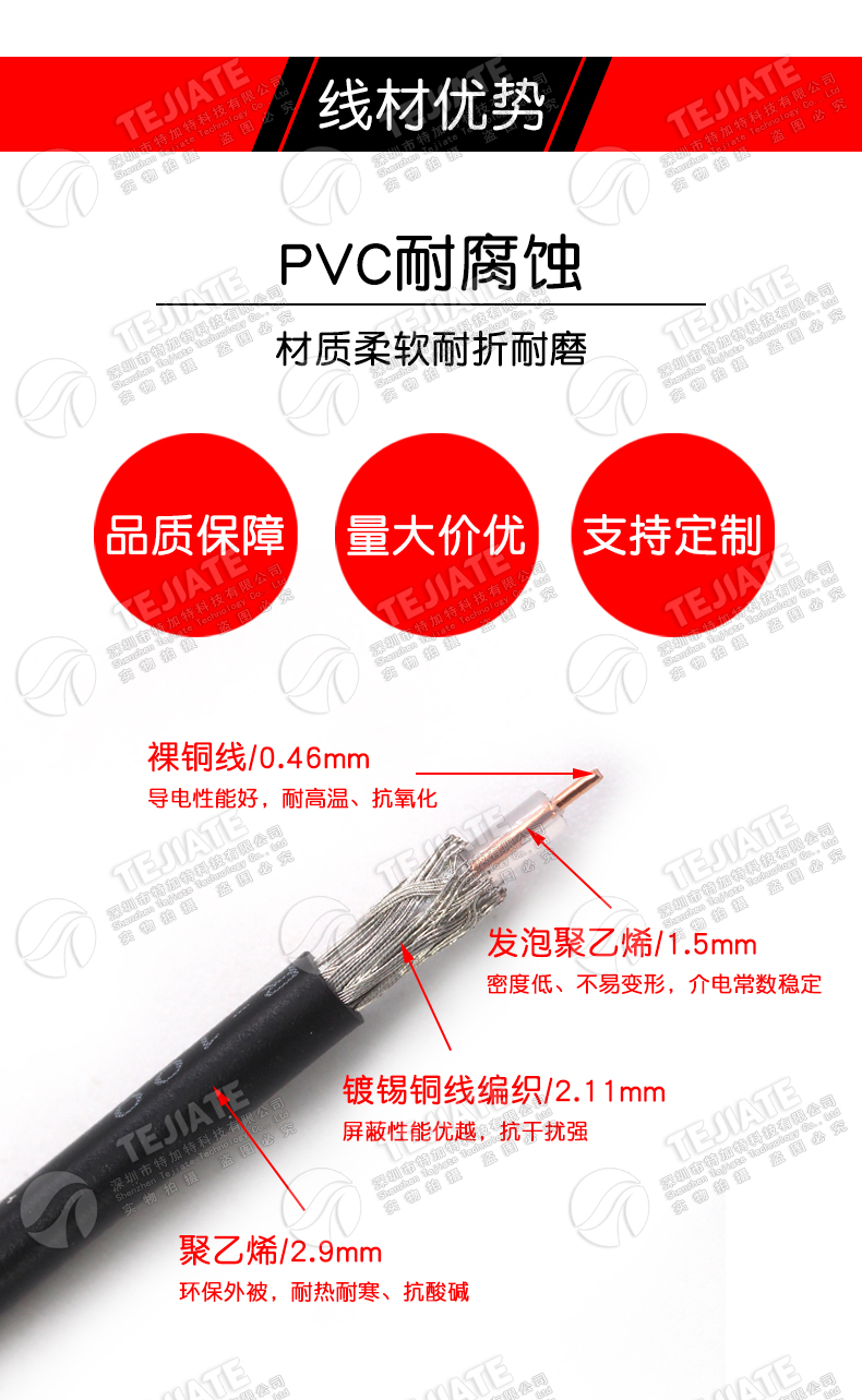 LMR100低损耗柔性同轴跳线BNC转SMA-JJ转接线 BNC公转SMB-K/MMCX