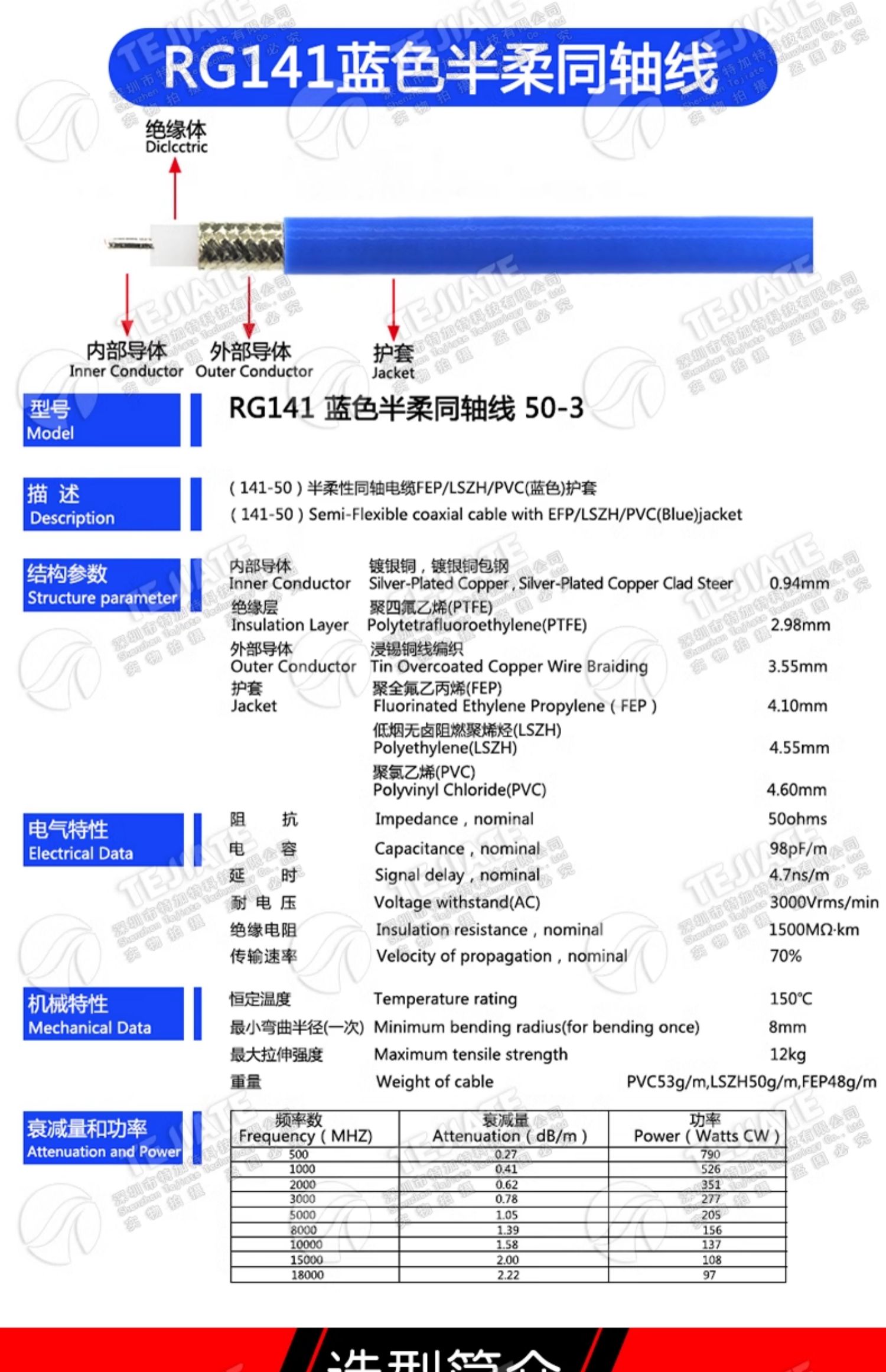 RG402/141半柔连接线 BNC/SMA-JJ BNC公转SMA公 BNC-JJ/JK射频线