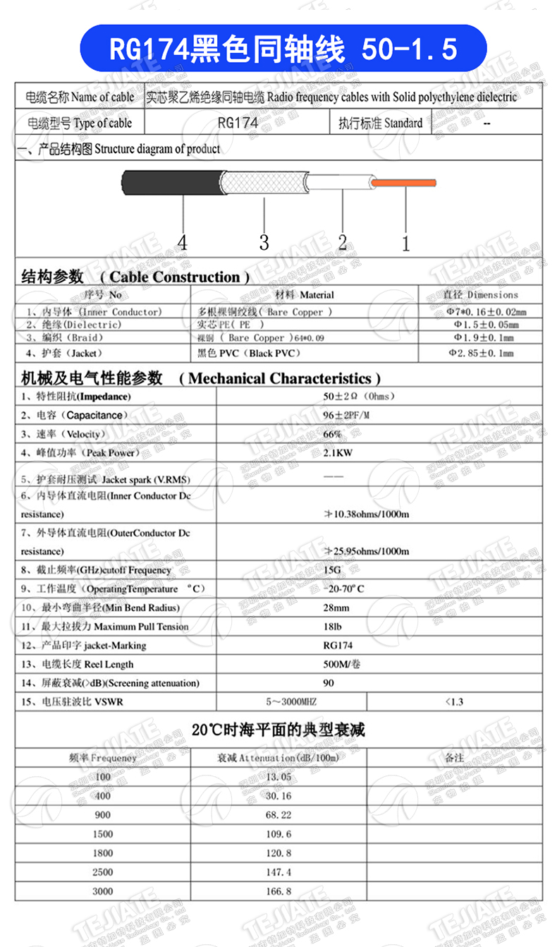 TV转3.5MM射频转音频同轴转接线 F公头转3.5MM耳机收音机测试线