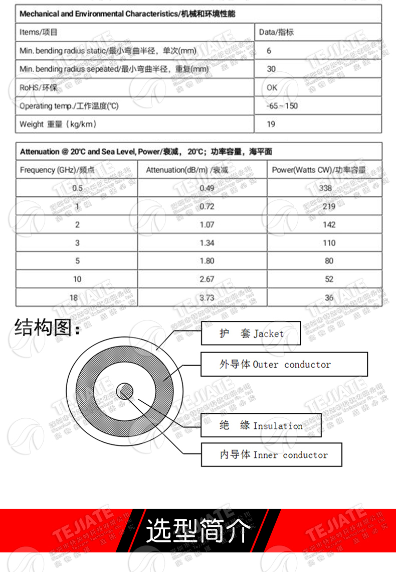 086半柔/RG405迷你SMA射频线 SSMA-JJ/JK SSMA公转SSMA弯公/母头