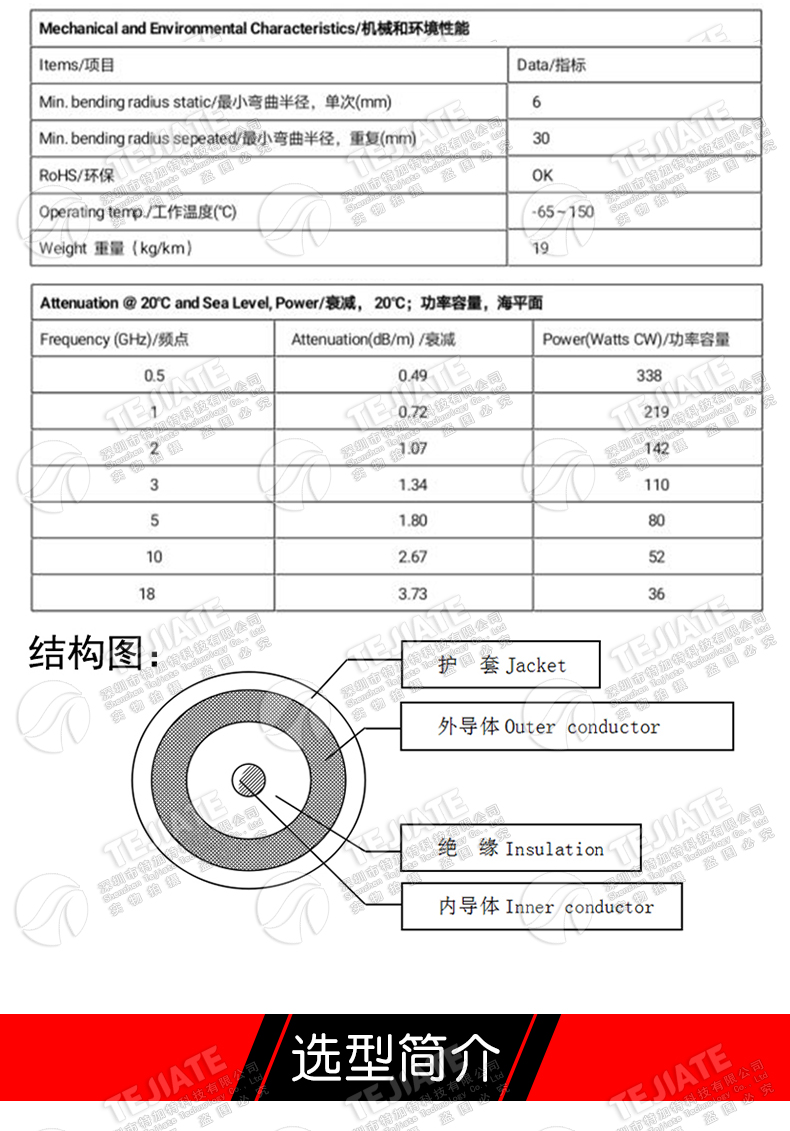 RG405/086半柔连接线MCX-JJ/JK MCX-JW MCX/MCX公转MCX弯公射频线