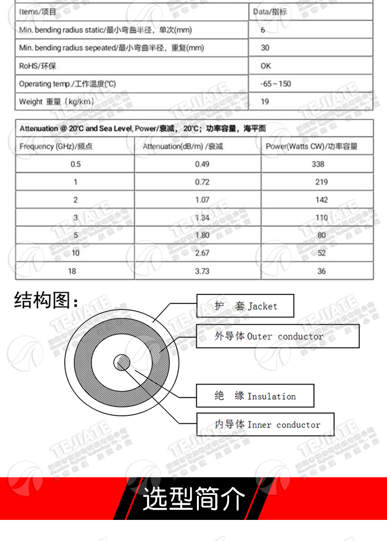 RG405/086半柔N型射频连接线 N/SMA-JJ N转N/SMA公转母 SMA/N-JK