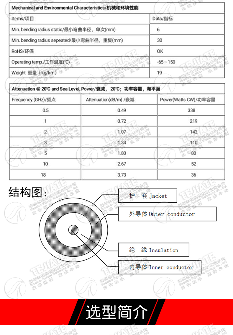 SSMB转SMA-JK射频线RG405半柔转接线 SMA/SSMB-JJ BNC公/转SSMB母