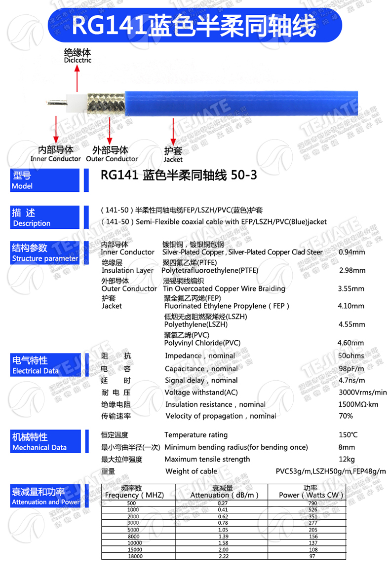 RG402/141半柔射频线 SMA-J转MCX-K公转母转接线 SMA/MCX-JK