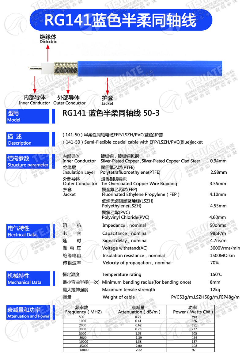 RG402/141半柔转接线 BNC-J转N-KF/JK BNC转N-JJ型射频线公转母头