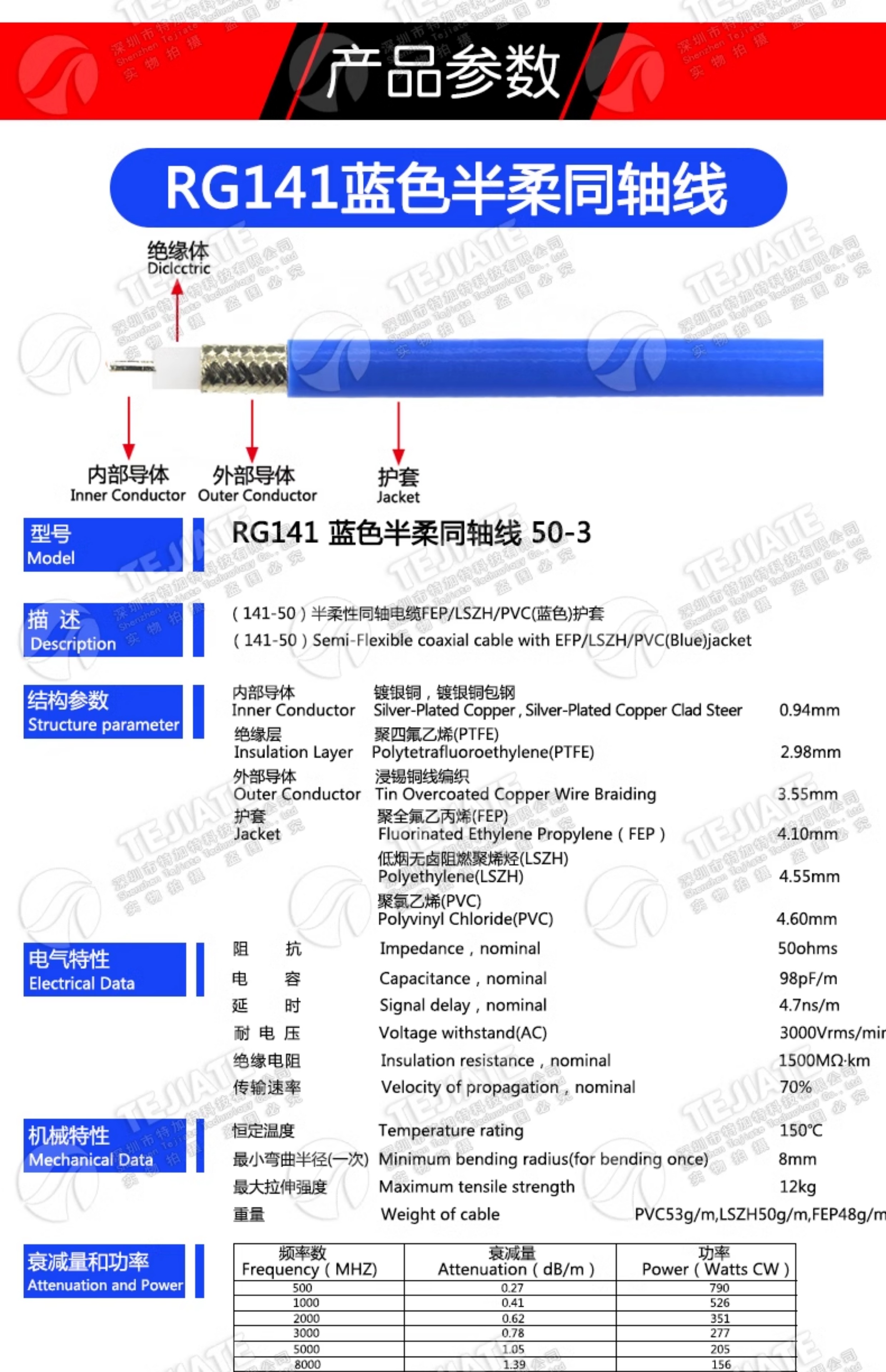 RG402半柔半钢线RG141射频跳线SMA SMB MCX TNC BNC N公母单头线