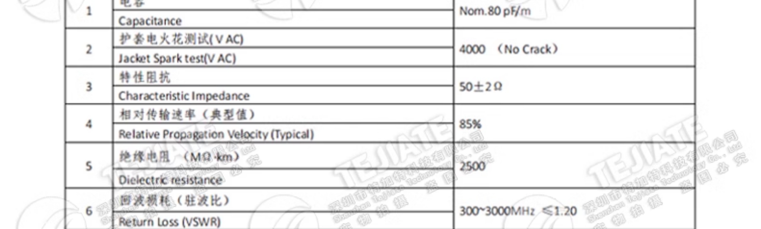 LMR400射频连接线 L29-JJ DIN-JJ L29-JK公转母 7/16 L29公转公