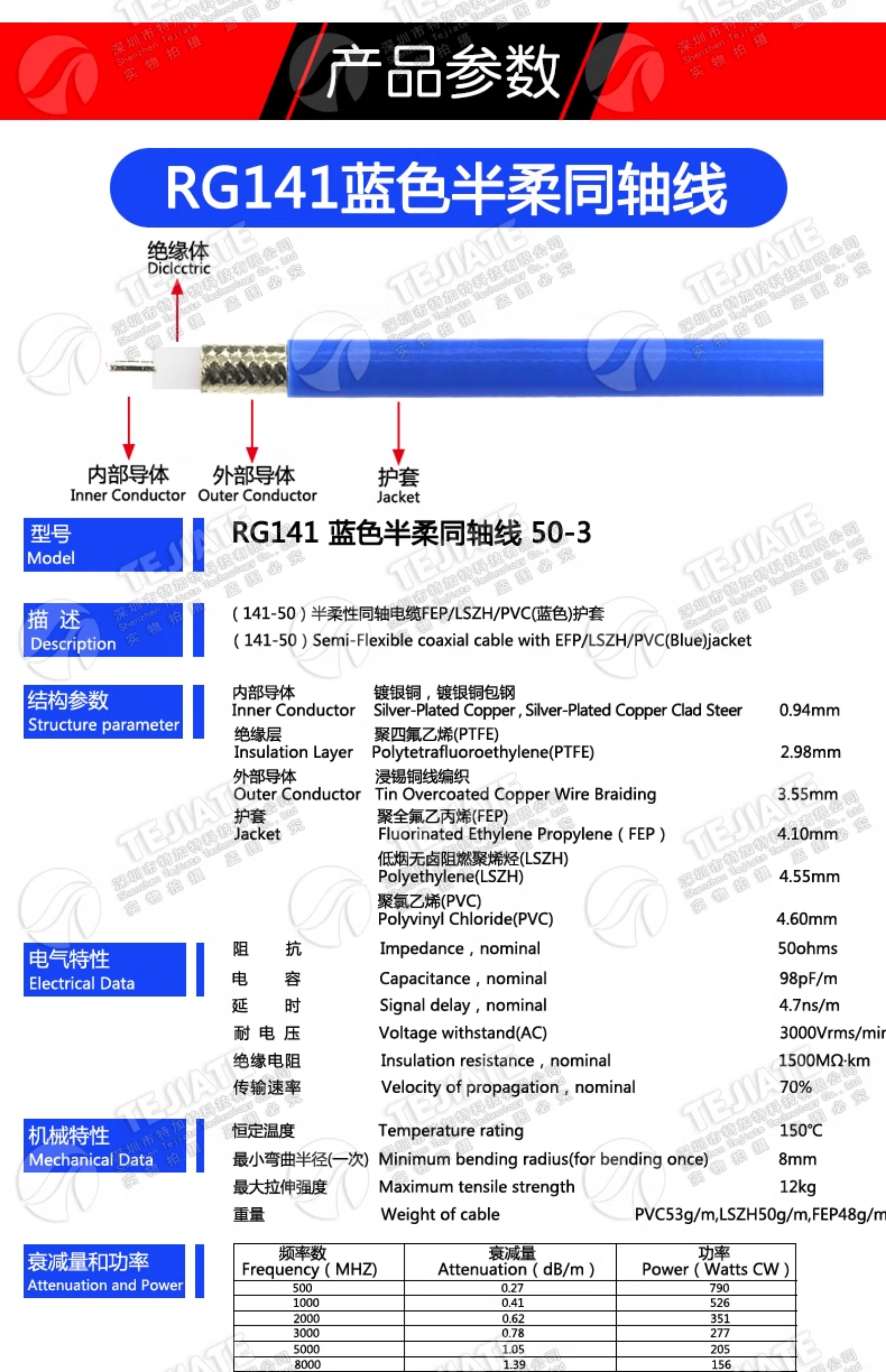 TNC-JJ TNC公转公/母 RG402/141半柔射频延长线 TNC-JK/JW转接线