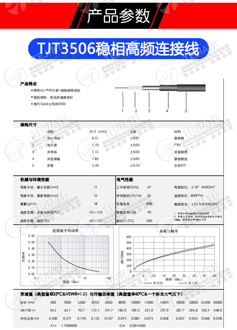 TJT3506稳相高频线缆2.92-JJ 2.92MM公转公 公转母同轴线DC-40Ghz