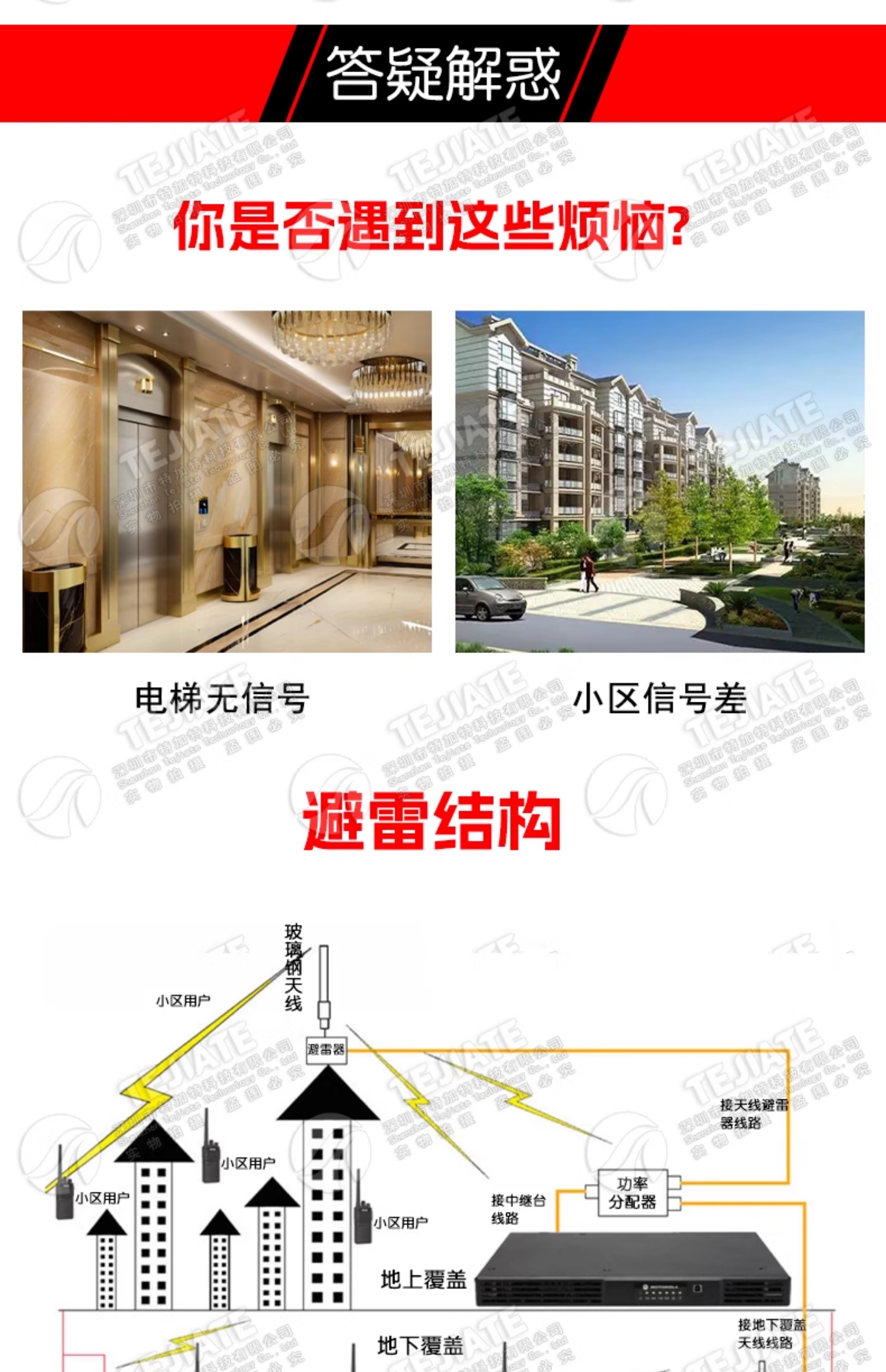 SL16-JK-35RS 2.4G中继台车载天线对讲机基站天馈避雷器UHF防雷器