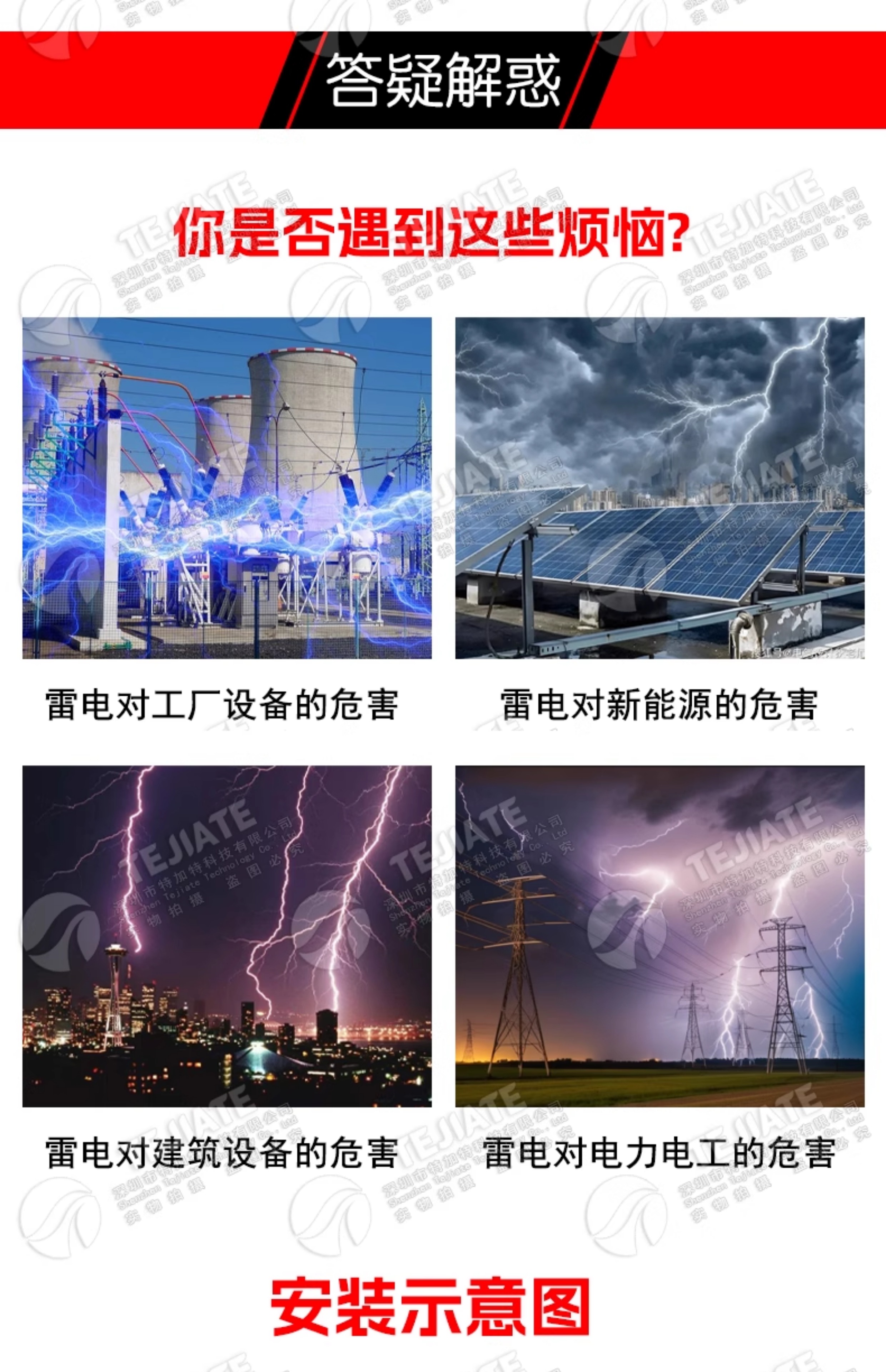 UHF-JK-3G-BLQ SL16公转母穿墙避雷器 UHF天馈电涌防雷器DC-3GHz