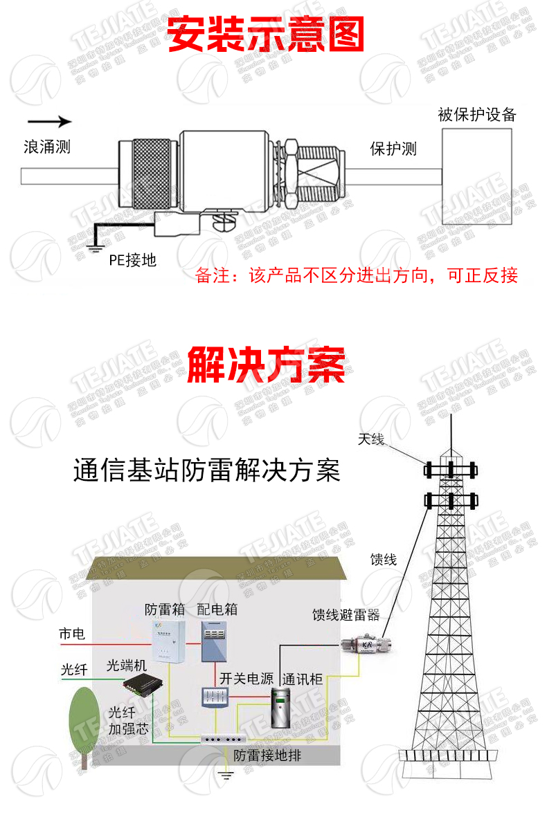 DIN型1/4波长天馈避雷器 L29基站防雷器 DIN型四分之一防雷器7/16