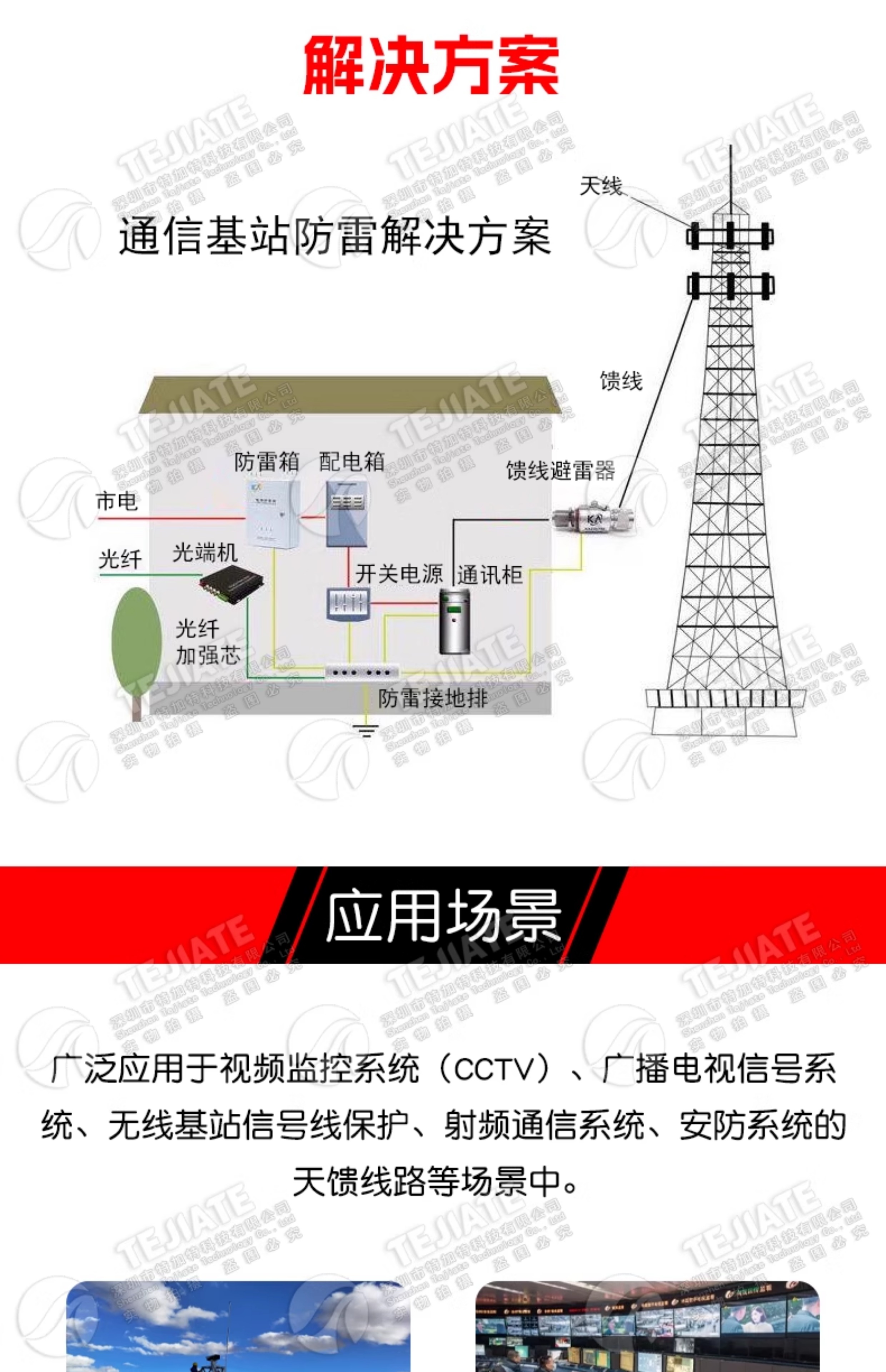 BNC-JK-3G-BLQ BNC天馈避雷器 Q9浪涌保护器 电涌防雷器 DC-3GHz