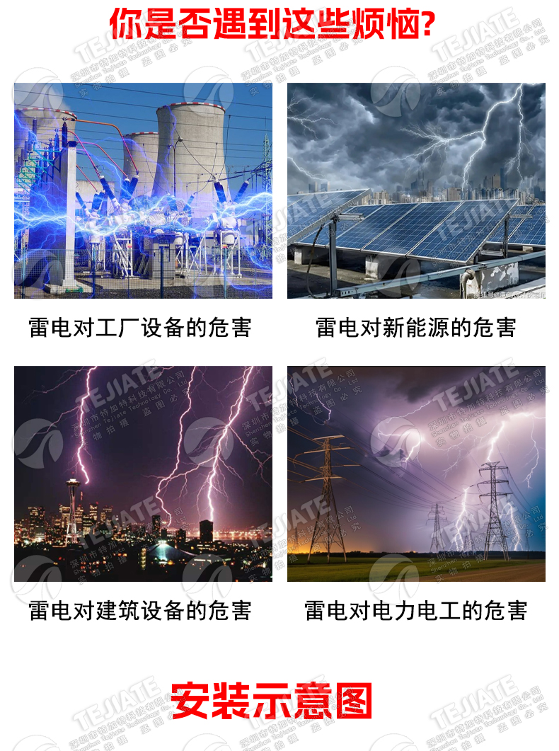 TNC-JK-3G-BLQ GPS天馈电涌防雷器 TNC避雷器 浪涌保护器 DC-3GHz