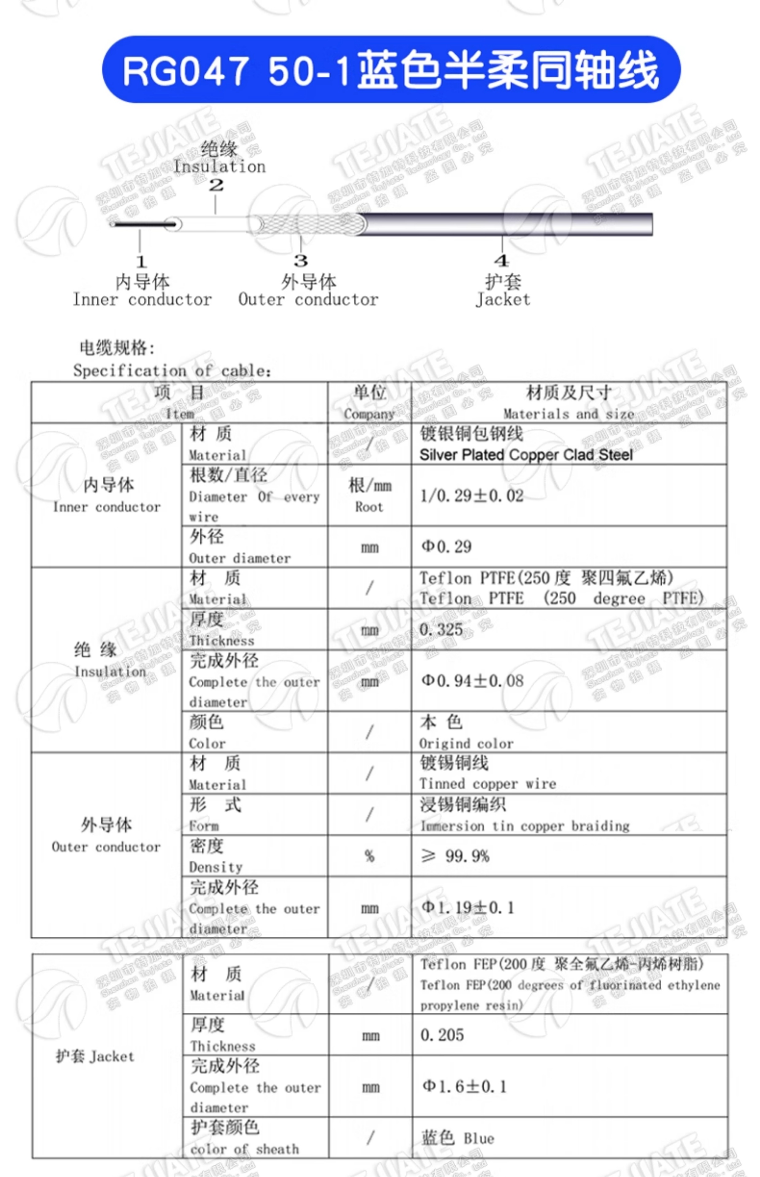 047半柔线 SFX-50-1半柔高频线缆 RG047射频同轴屏蔽线 1.2MM外径