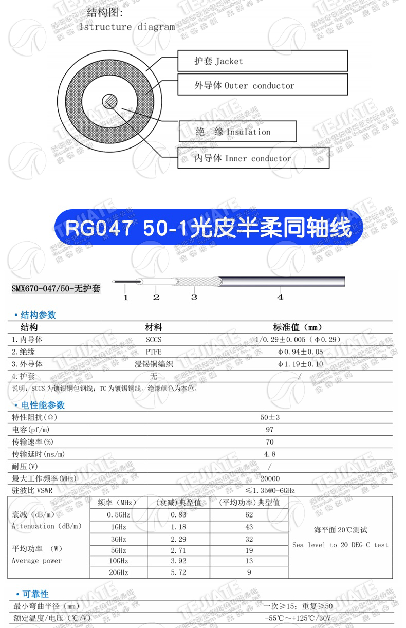 047半柔线 SFX-50-1半柔高频线缆 RG047射频同轴屏蔽线 1.2MM外径