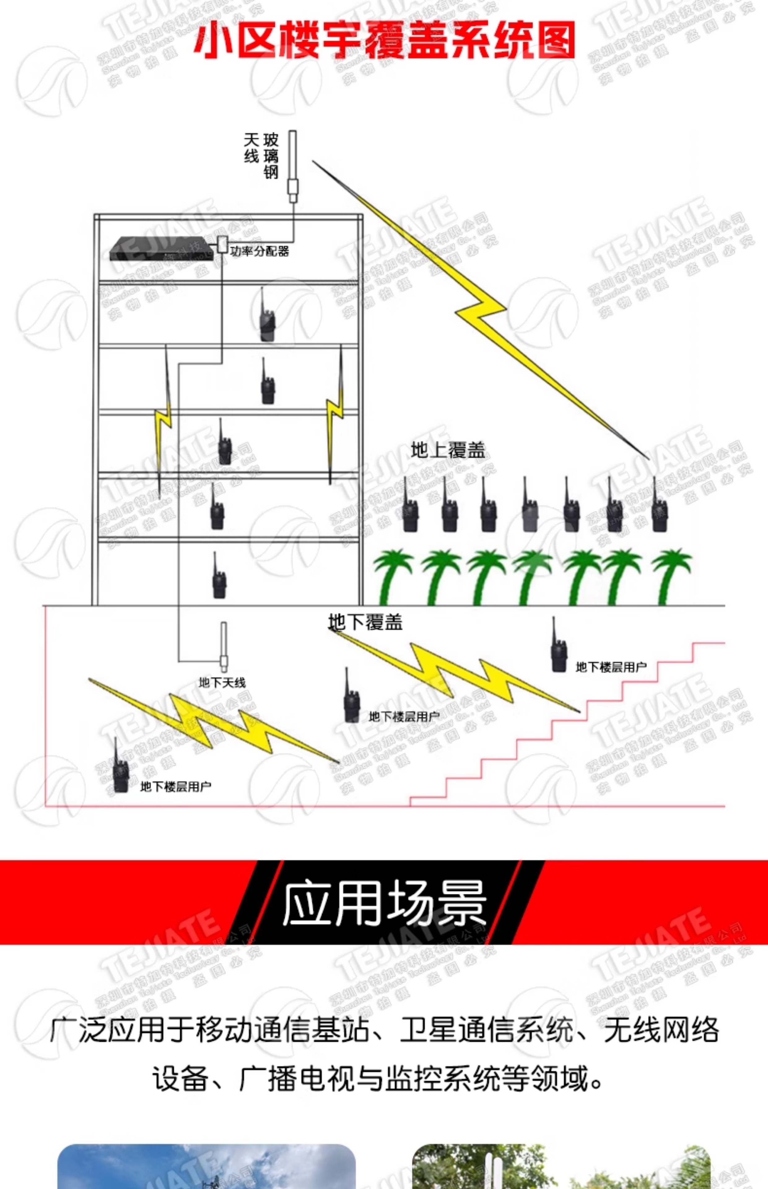 N型天馈避雷器 N-JK射频信号浪涌保护器 2.5G/3G电涌防雷器0-6GHz
