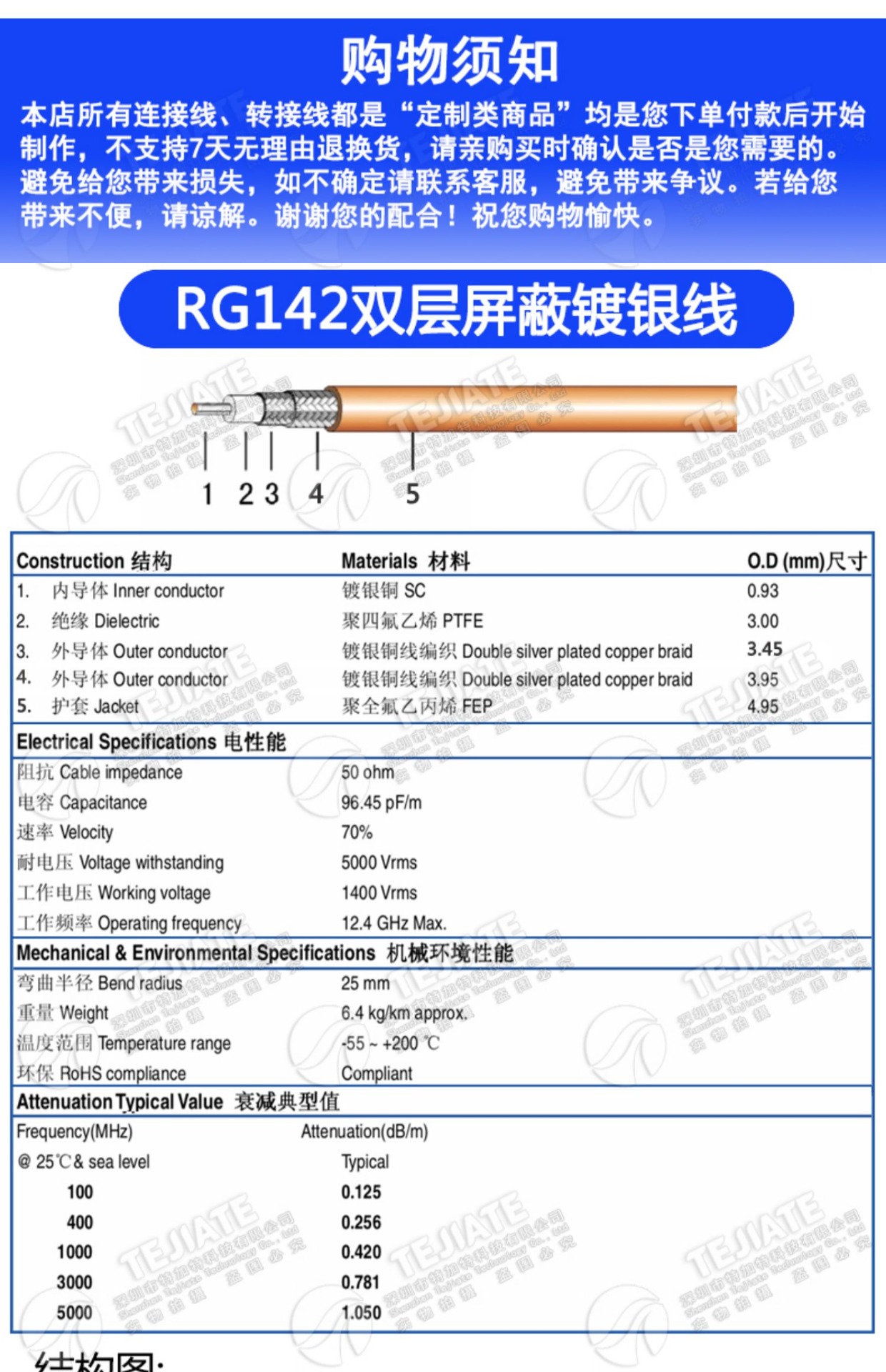 TNC公转TNC公延长线 TNC-JJ TNC-JK公转母同轴馈线RG58/142转接线