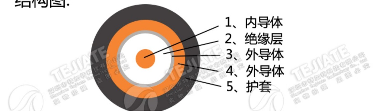 TNC公转TNC公延长线 TNC-JJ TNC-JK公转母同轴馈线RG58/142转接线