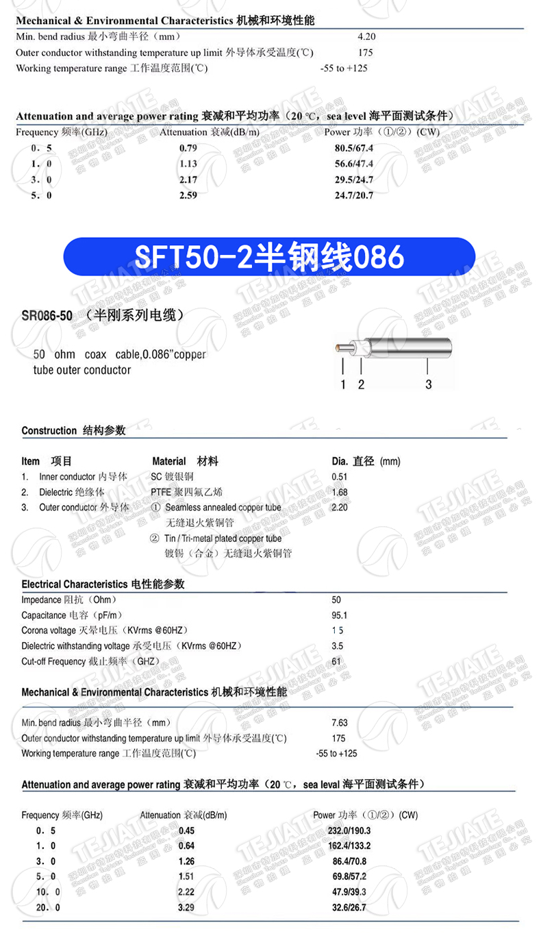 SFT-50-1-2-3 半钢同轴线 047/086/141 镀三元合金低衰减高频电缆