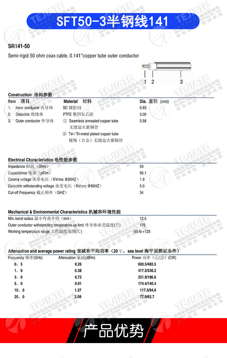 SFT-50-1-2-3 半钢同轴线 047/086/141 镀三元合金低衰减高频电缆