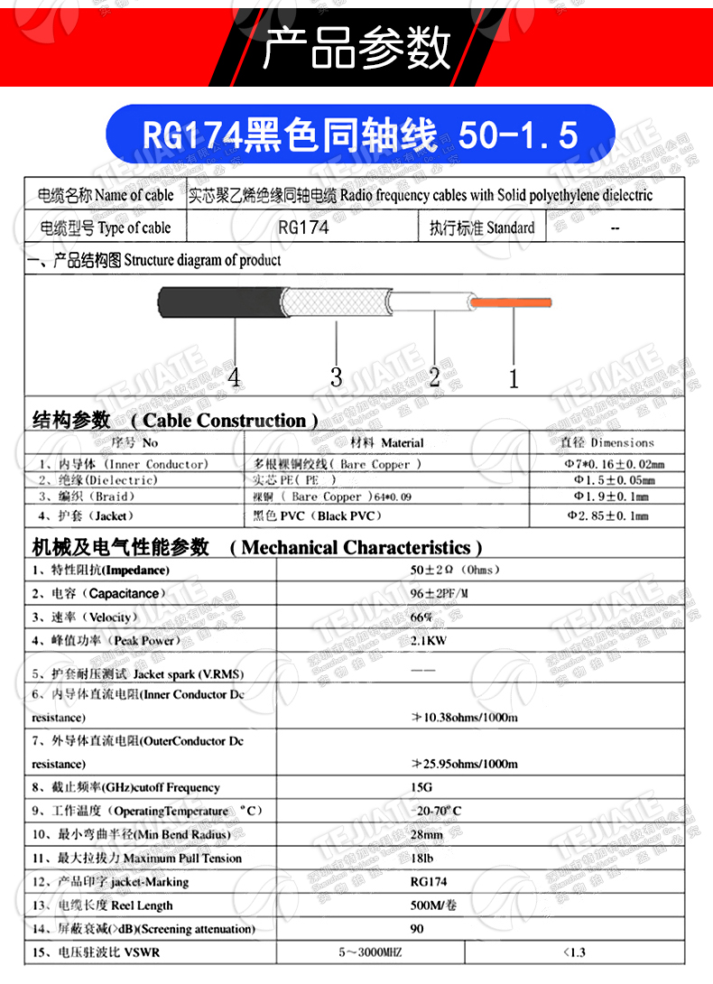 FFA.00转SMA探伤仪C5 TOFD端口 C5公母转SMA测厚仪超声波信号线
