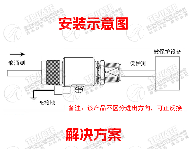 SMA天馈避雷器 SMA型射频信号浪涌保护器 SMA天馈电涌防雷器3G/6G