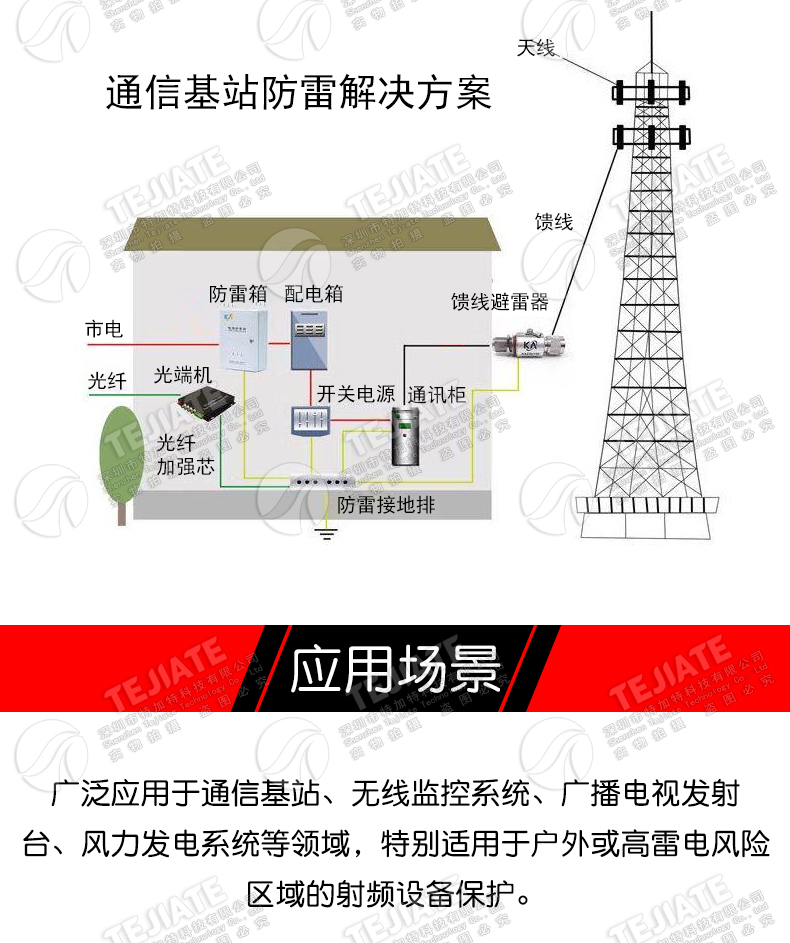 SMA天馈避雷器 SMA型射频信号浪涌保护器 SMA天馈电涌防雷器3G/6G