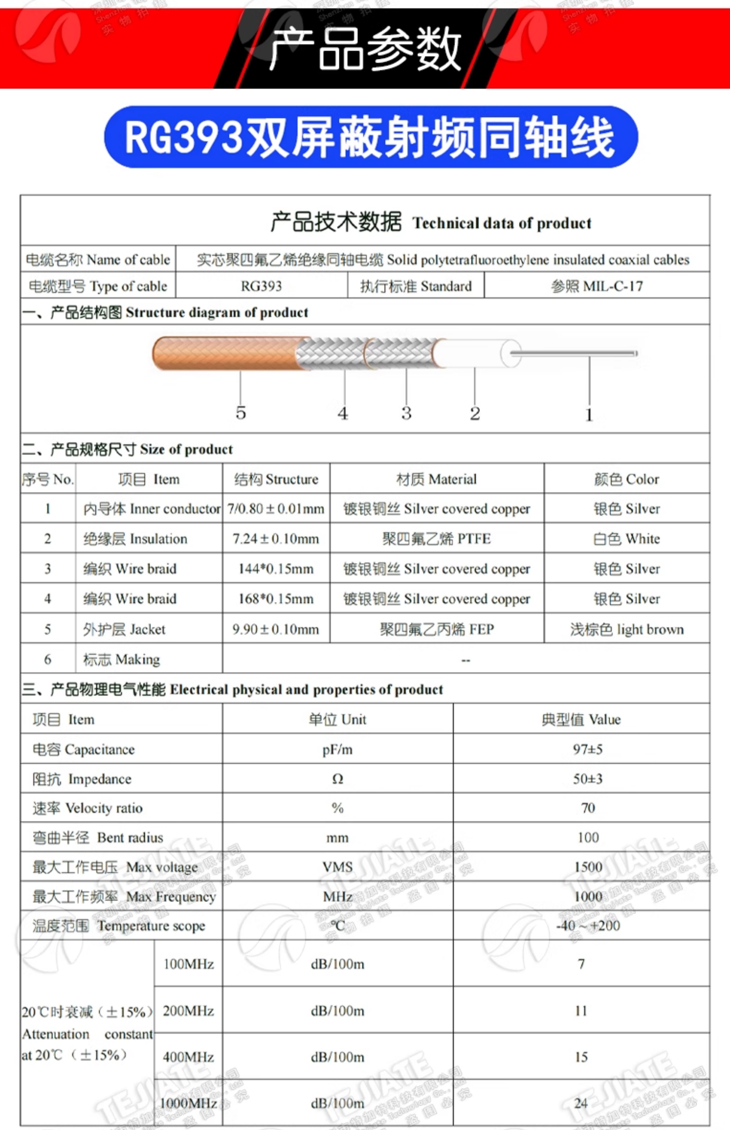 HN/N-JJ大功率射频线HN公转N公头RG393双屏蔽镀银耐高温电缆50-7