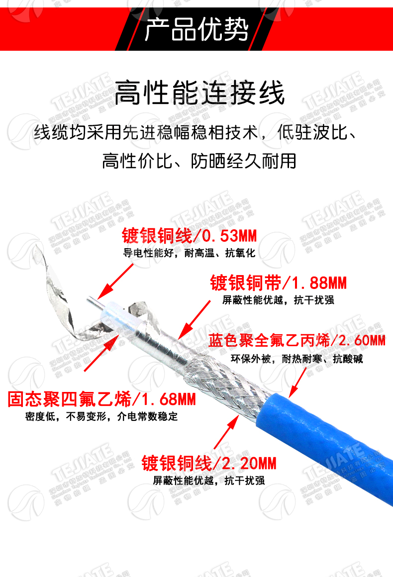 SS405射频连接线 BNC/SMA-JJ BNC/Q9公转SMA公 RM086柔性测试线缆