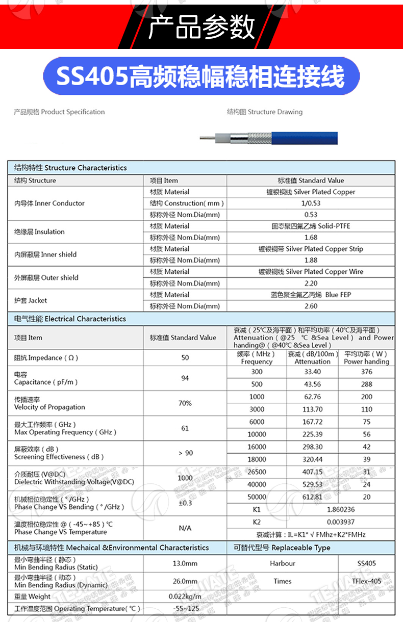 SS405射频连接线 BNC-JJ BNC/Q9公转公转接线 RM086柔性测试线缆