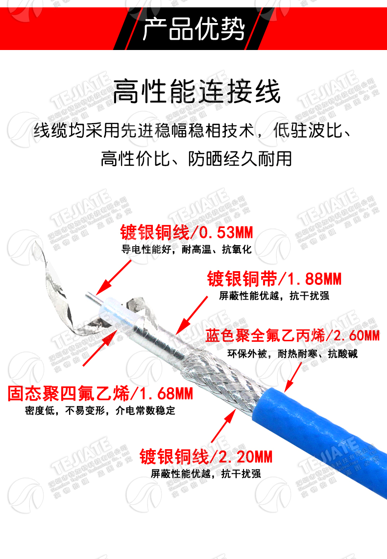 SS405射频连接线 BNC-JJ BNC/Q9公转公转接线 RM086柔性测试线缆