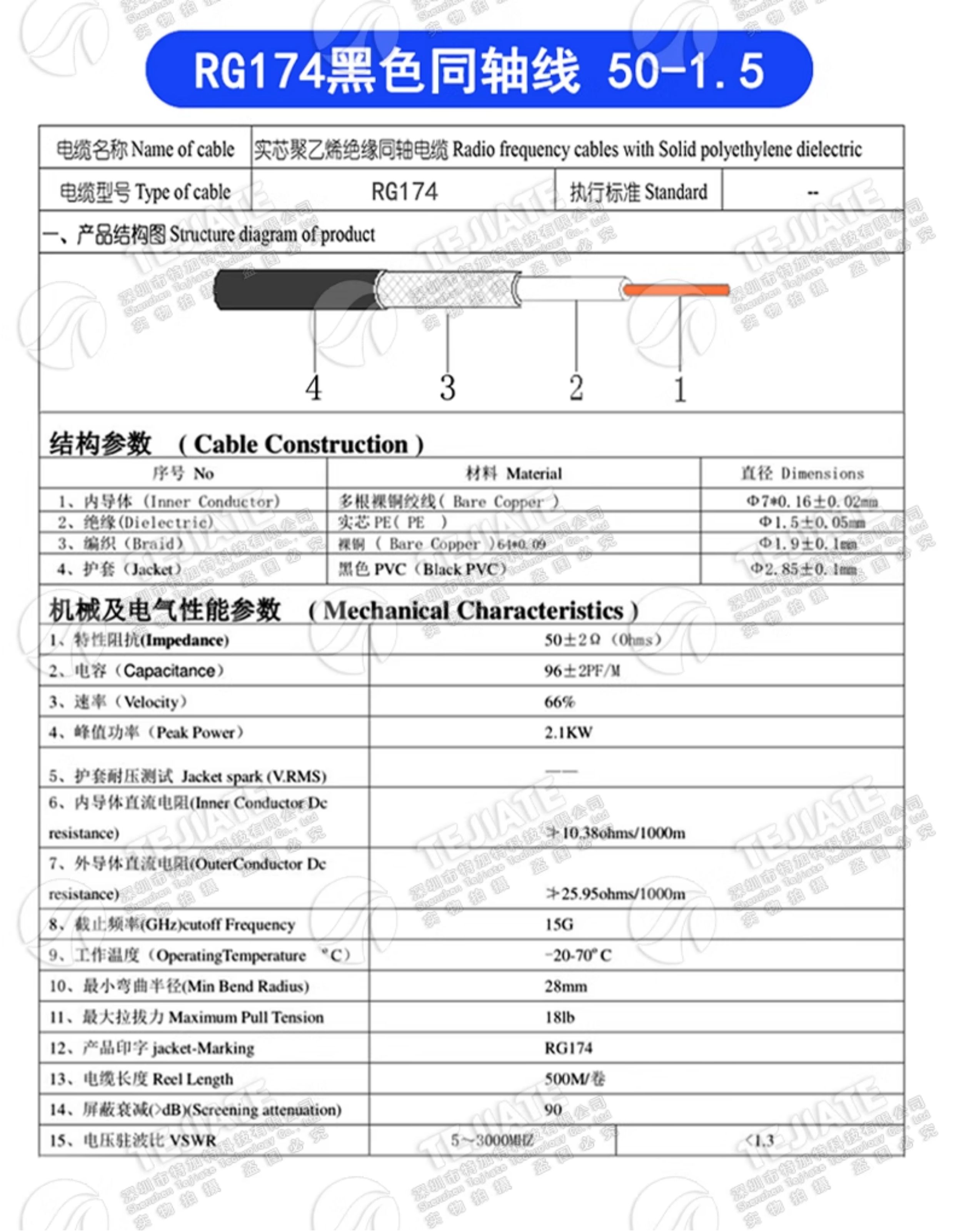 RG174柔性同轴射频跳线 BNC-JJ BNC公转公连接线 BNC双公头延长线