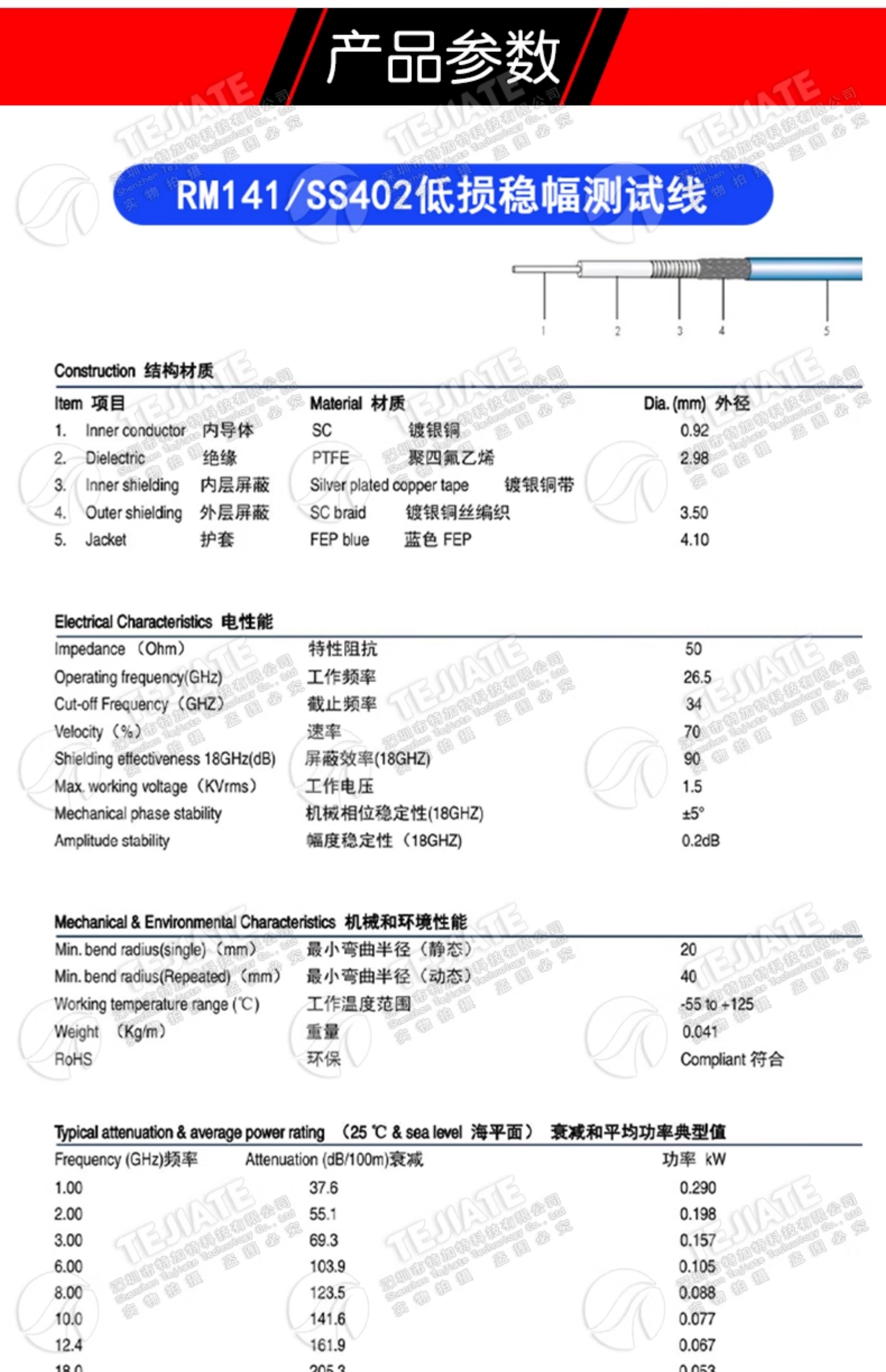 SS402机械稳相电缆 RM141低损耗测试型线缆 银带绕包 高频同轴线